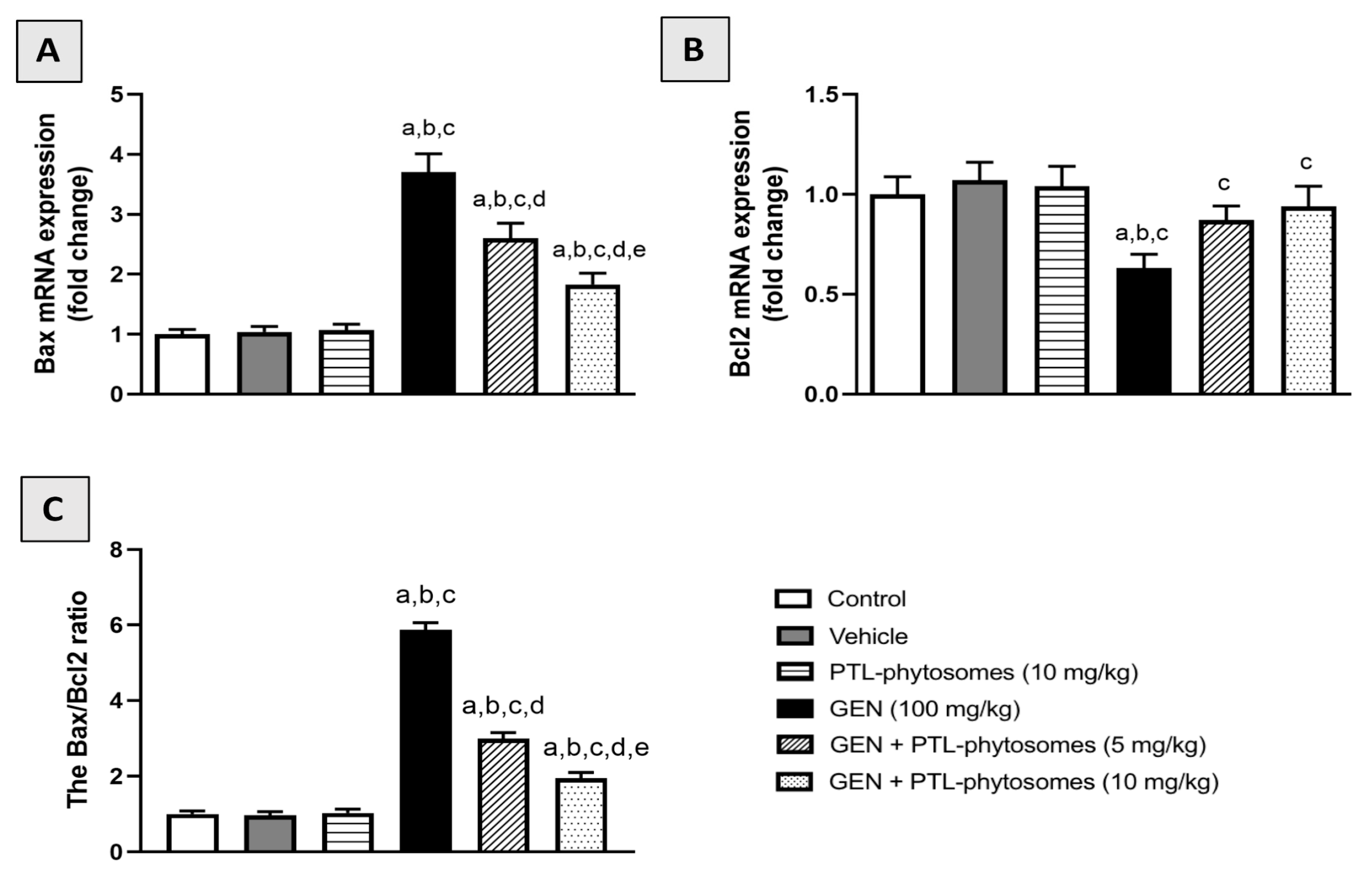 Molecules 28 02741 g010 Molecules 28 02741 g010