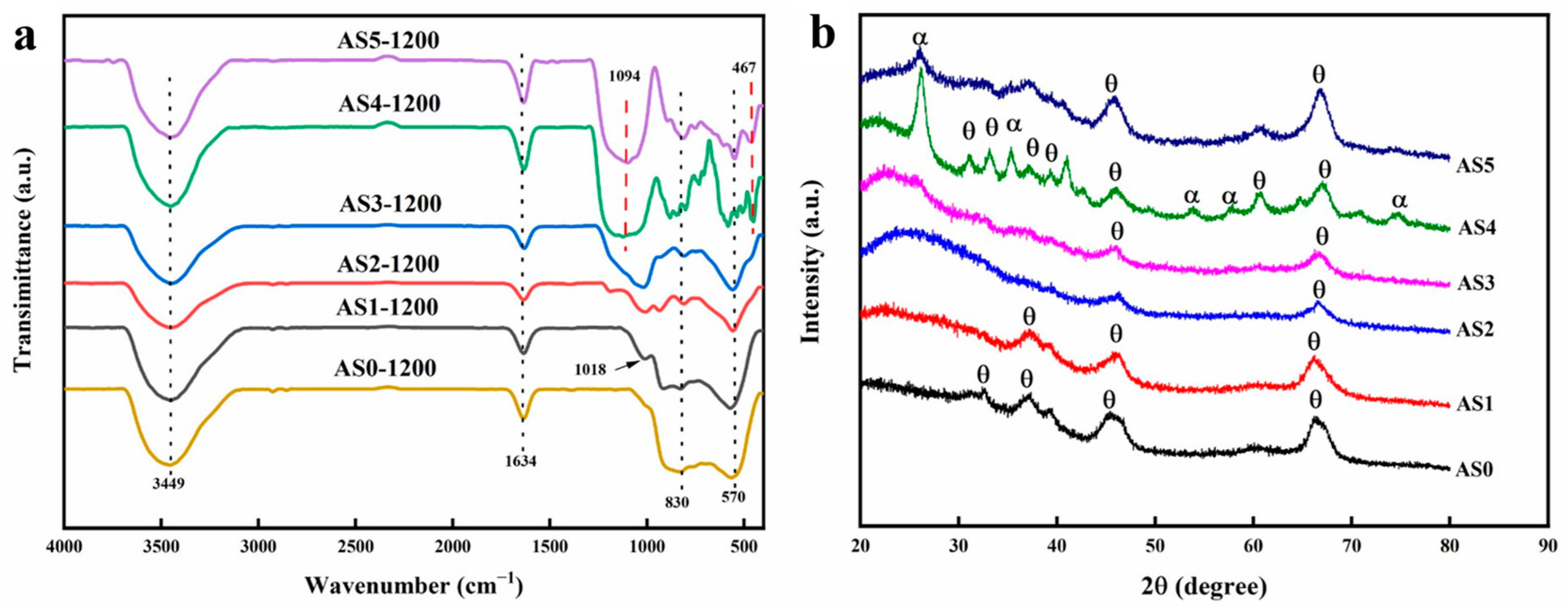 Molecules 28 02743 g006 Molecules 28 02743 g006