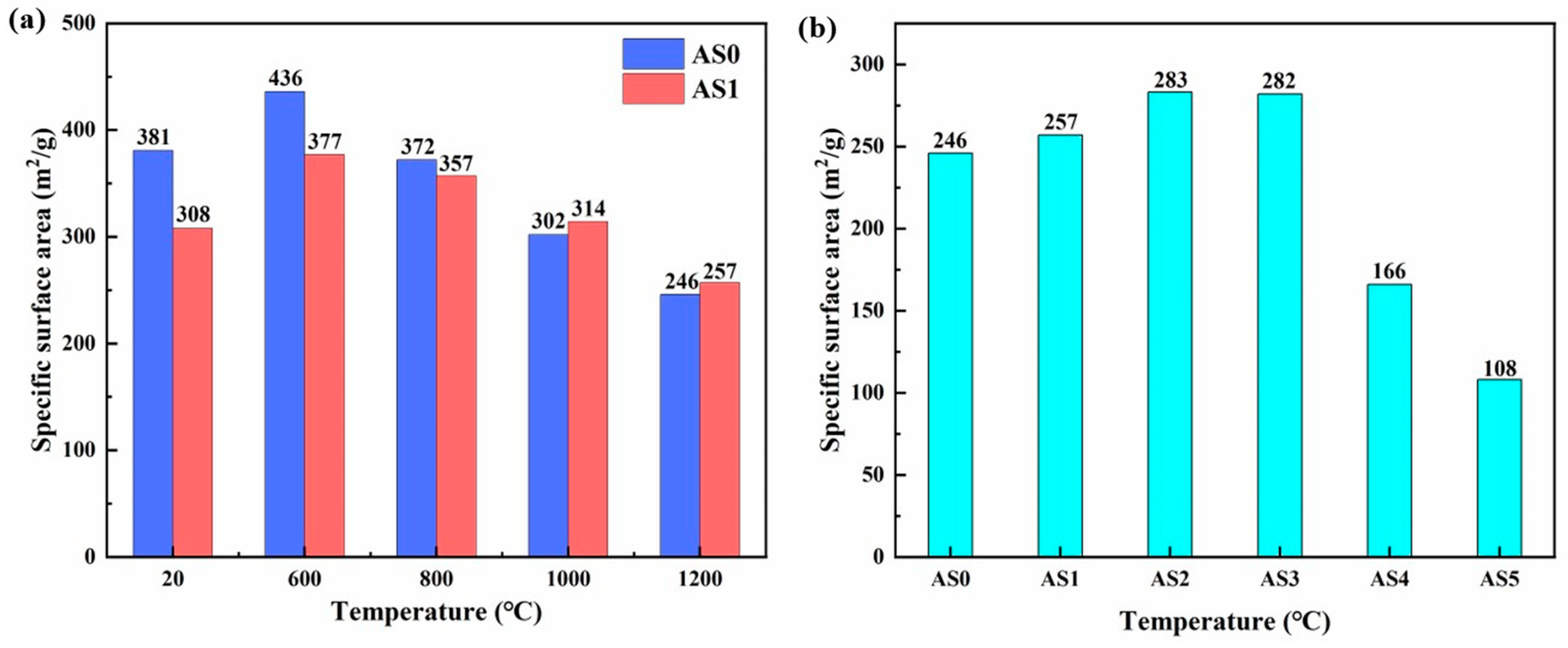 Molecules 28 02743 g008 Molecules 28 02743 g008