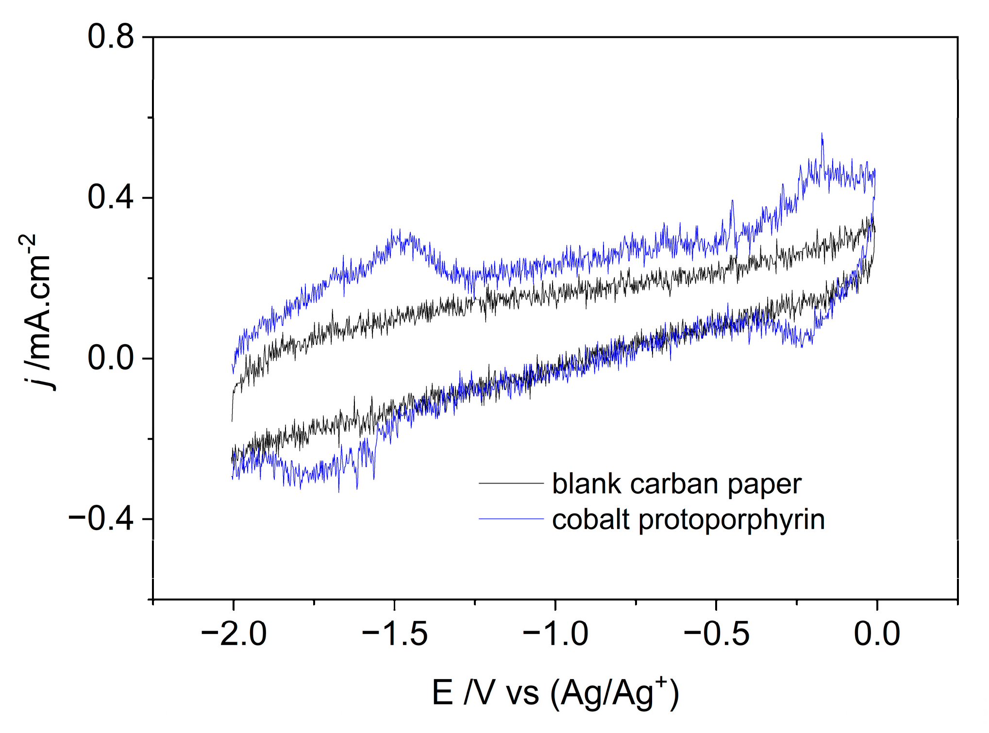 Molecules 28 02747 g001 Molecules 28 02747 g001