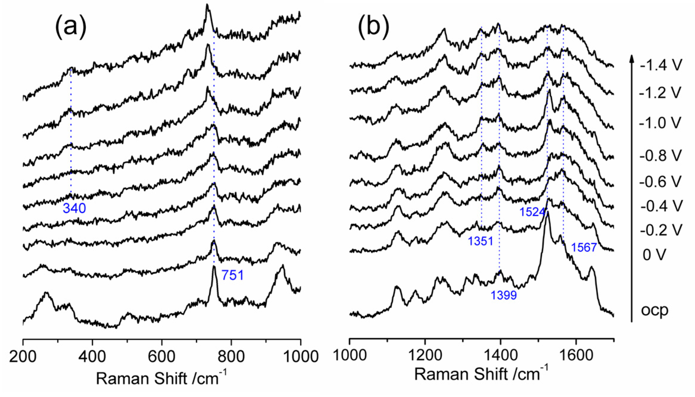 Molecules 28 02747 g002 Molecules 28 02747 g002