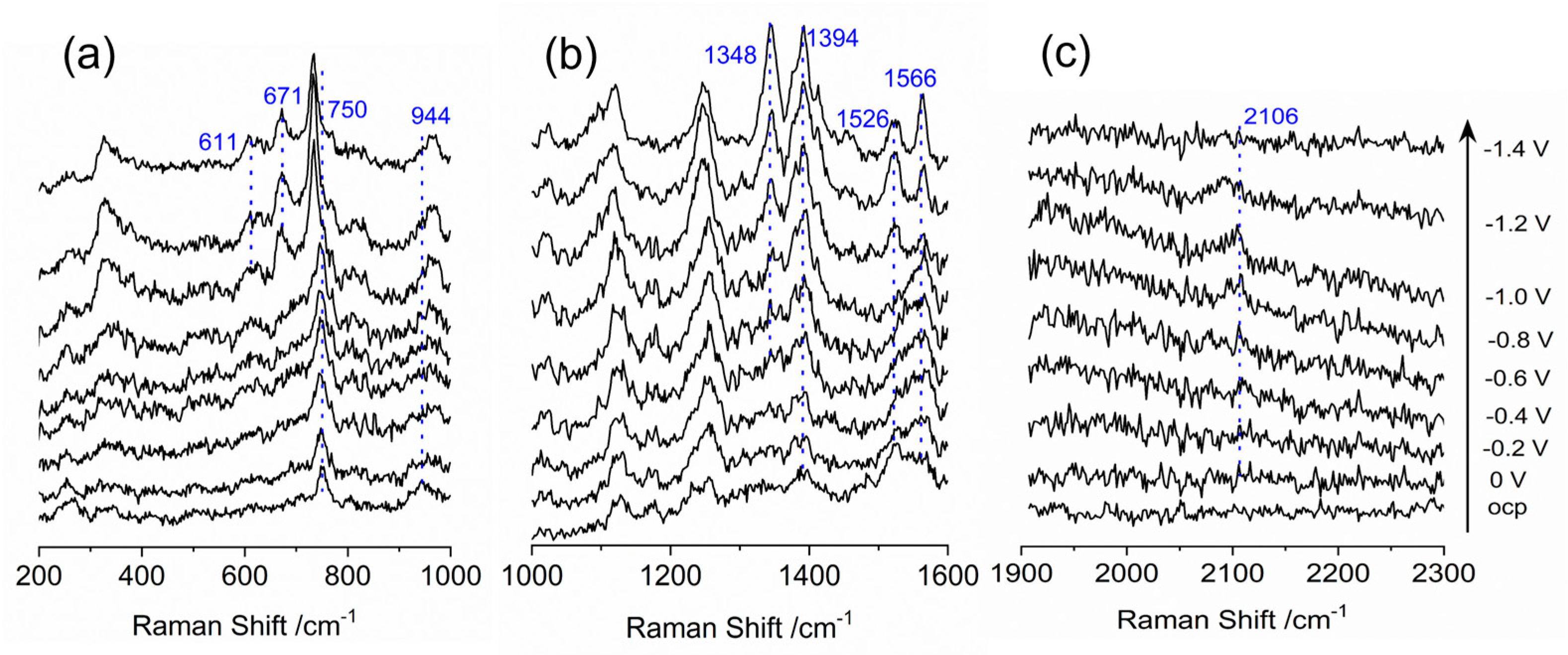 Molecules 28 02747 g003 Molecules 28 02747 g003