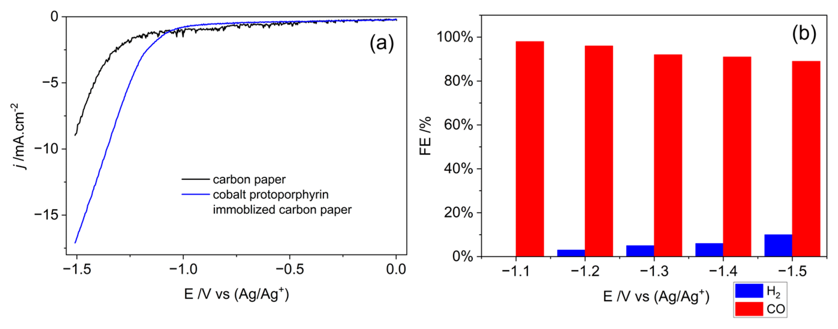 Molecules 28 02747 g004 Molecules 28 02747 g004