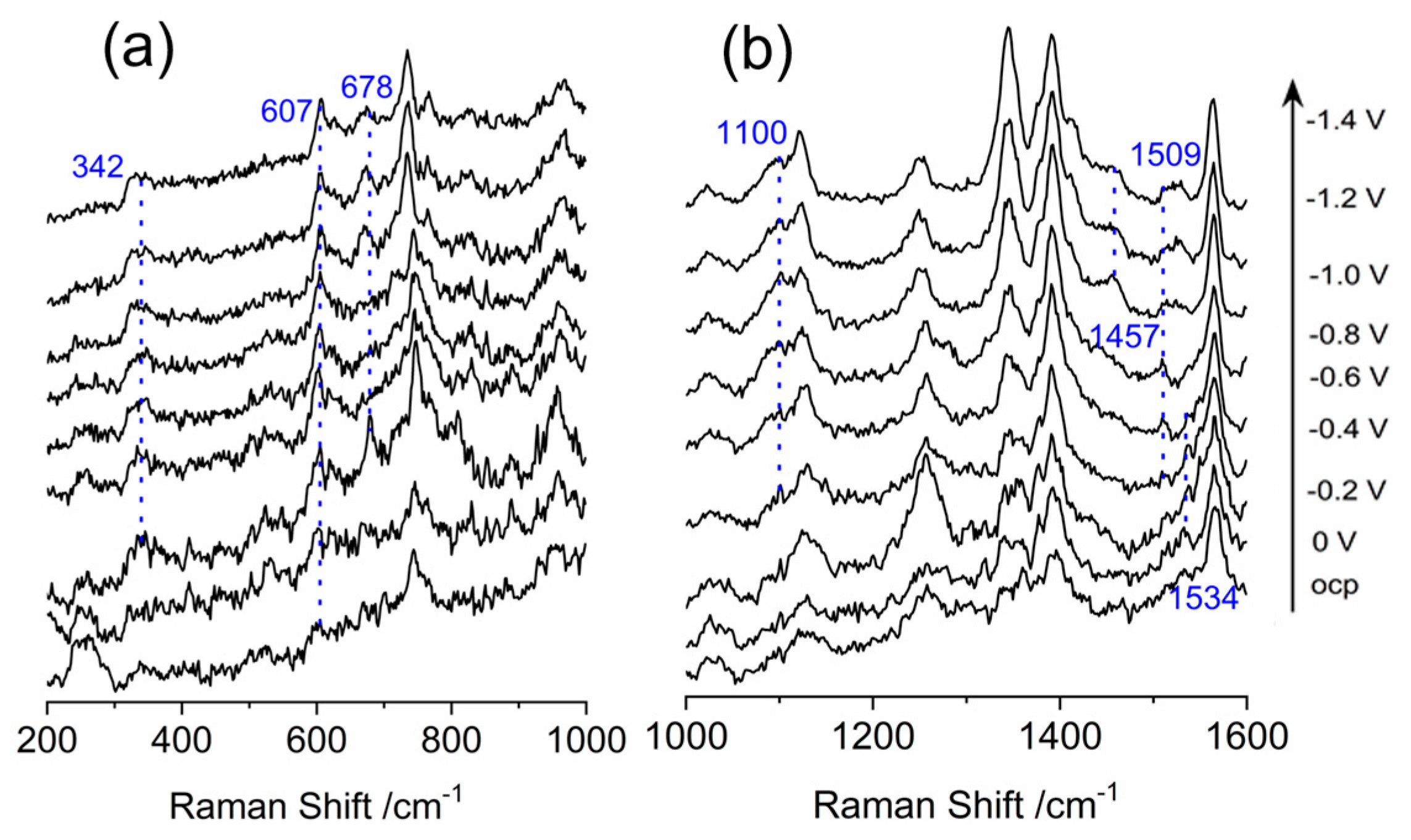 Molecules 28 02747 g005 Molecules 28 02747 g005