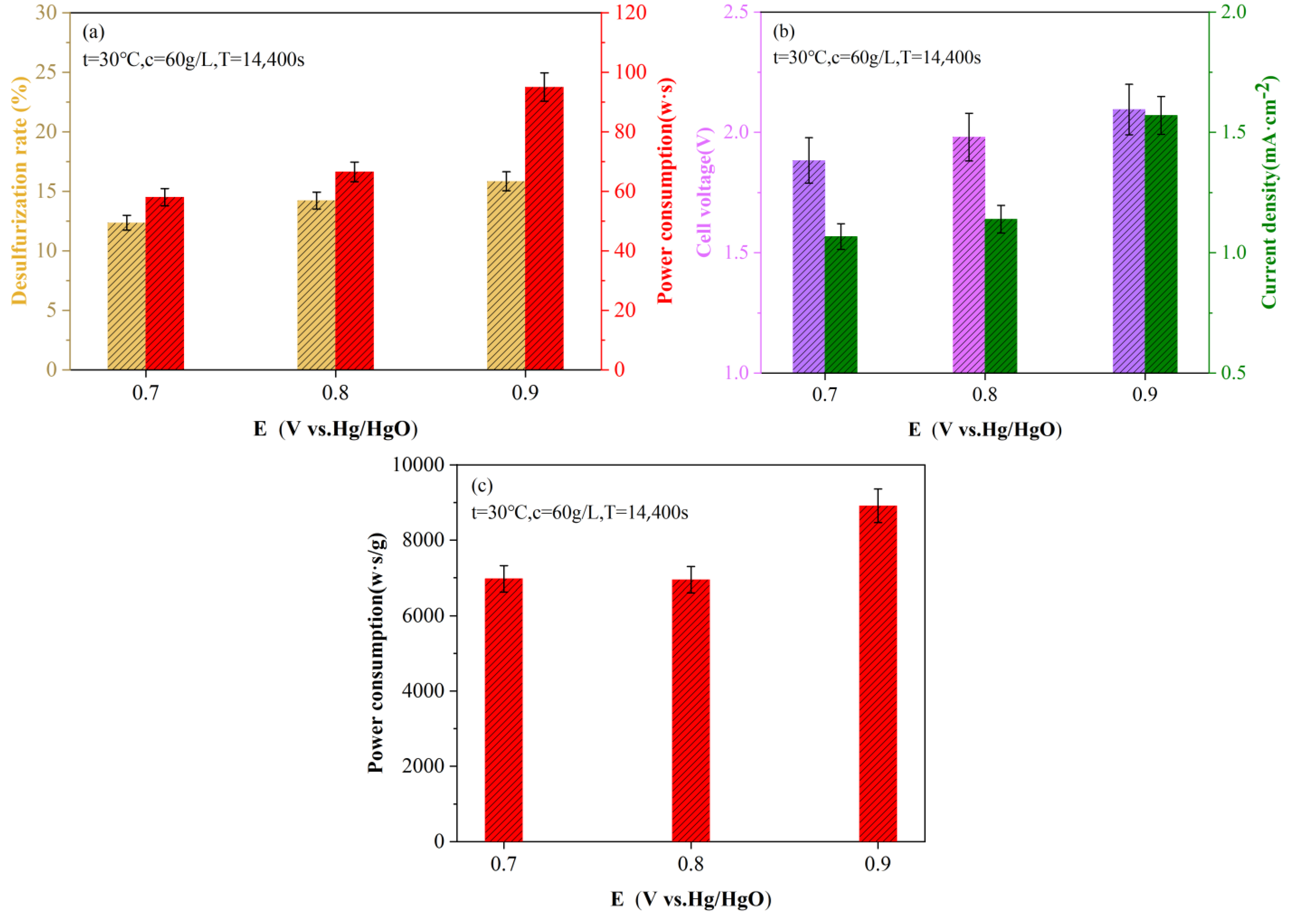 Molecules 28 02749 g003 Molecules 28 02749 g003