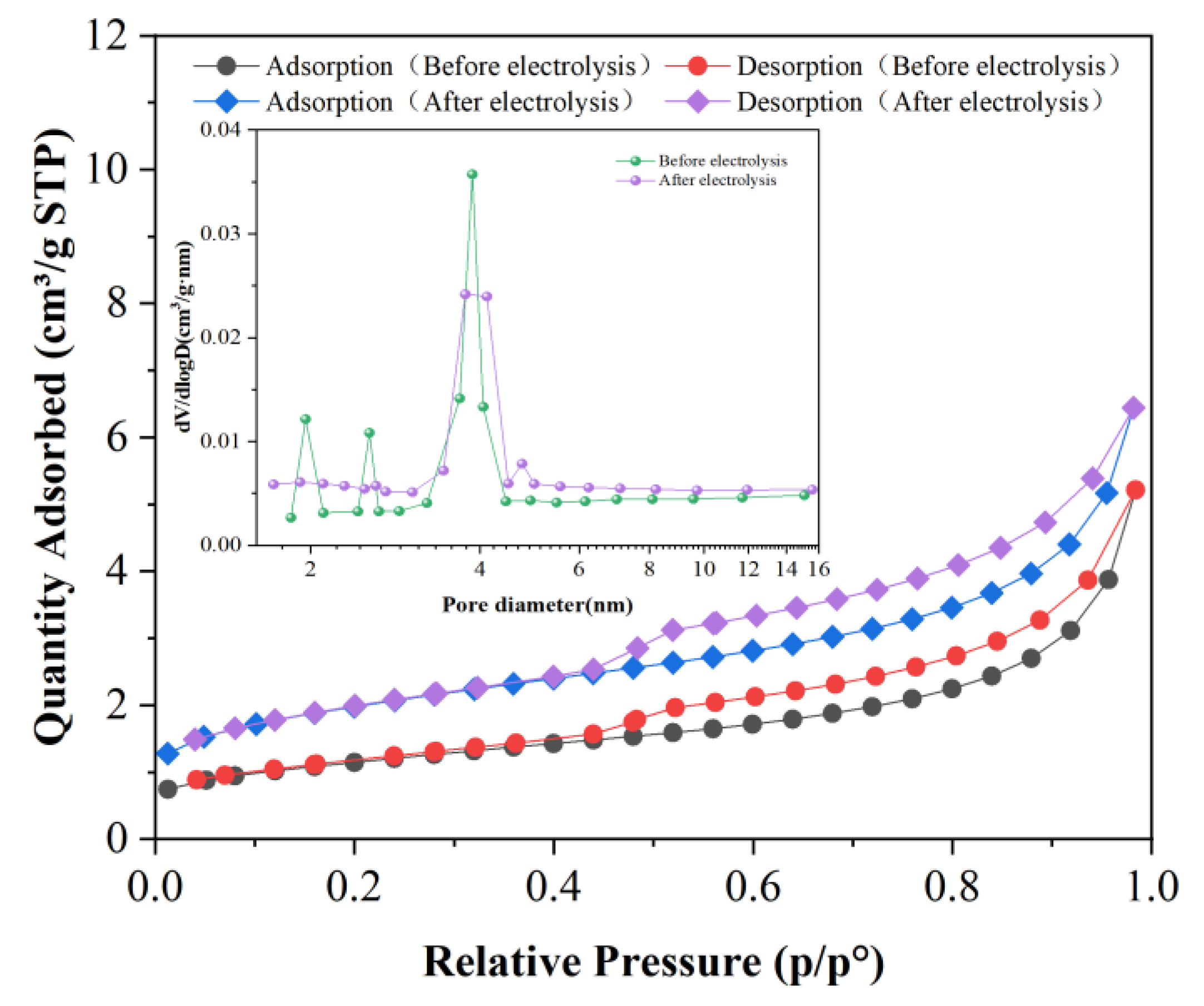 Molecules 28 02749 g007 Molecules 28 02749 g007