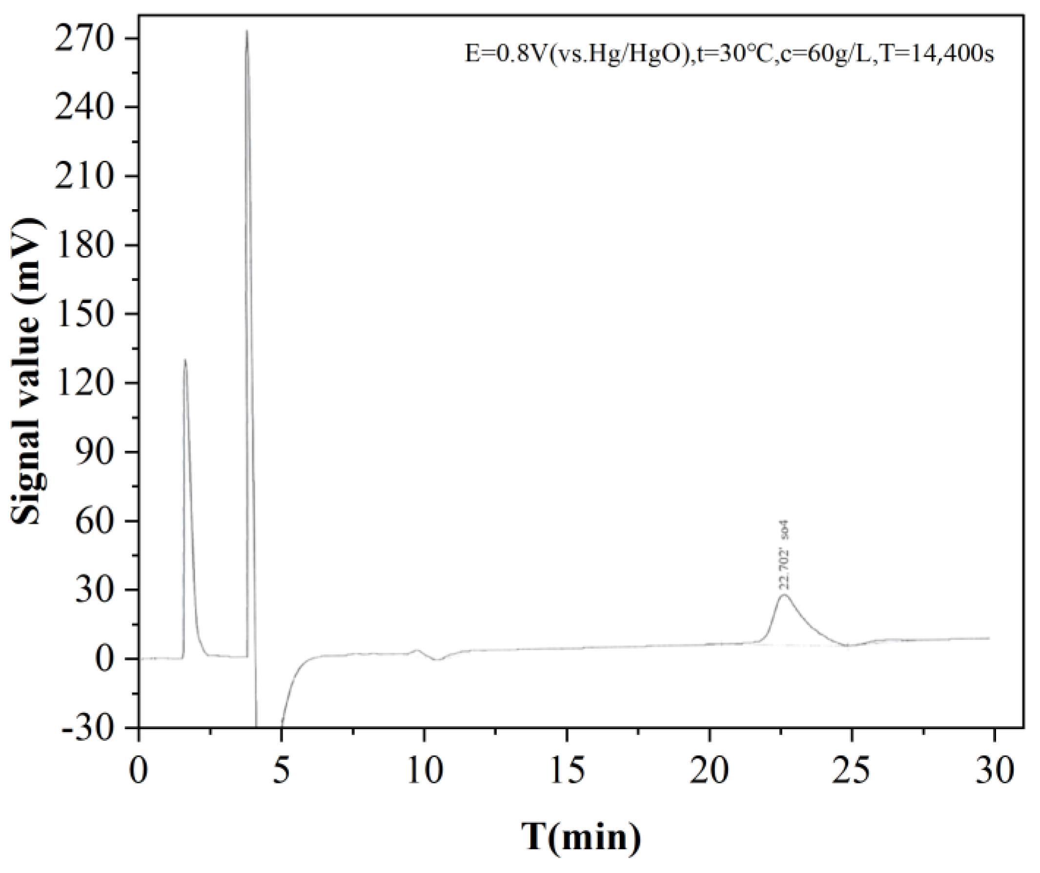 Molecules 28 02749 g008 Molecules 28 02749 g008