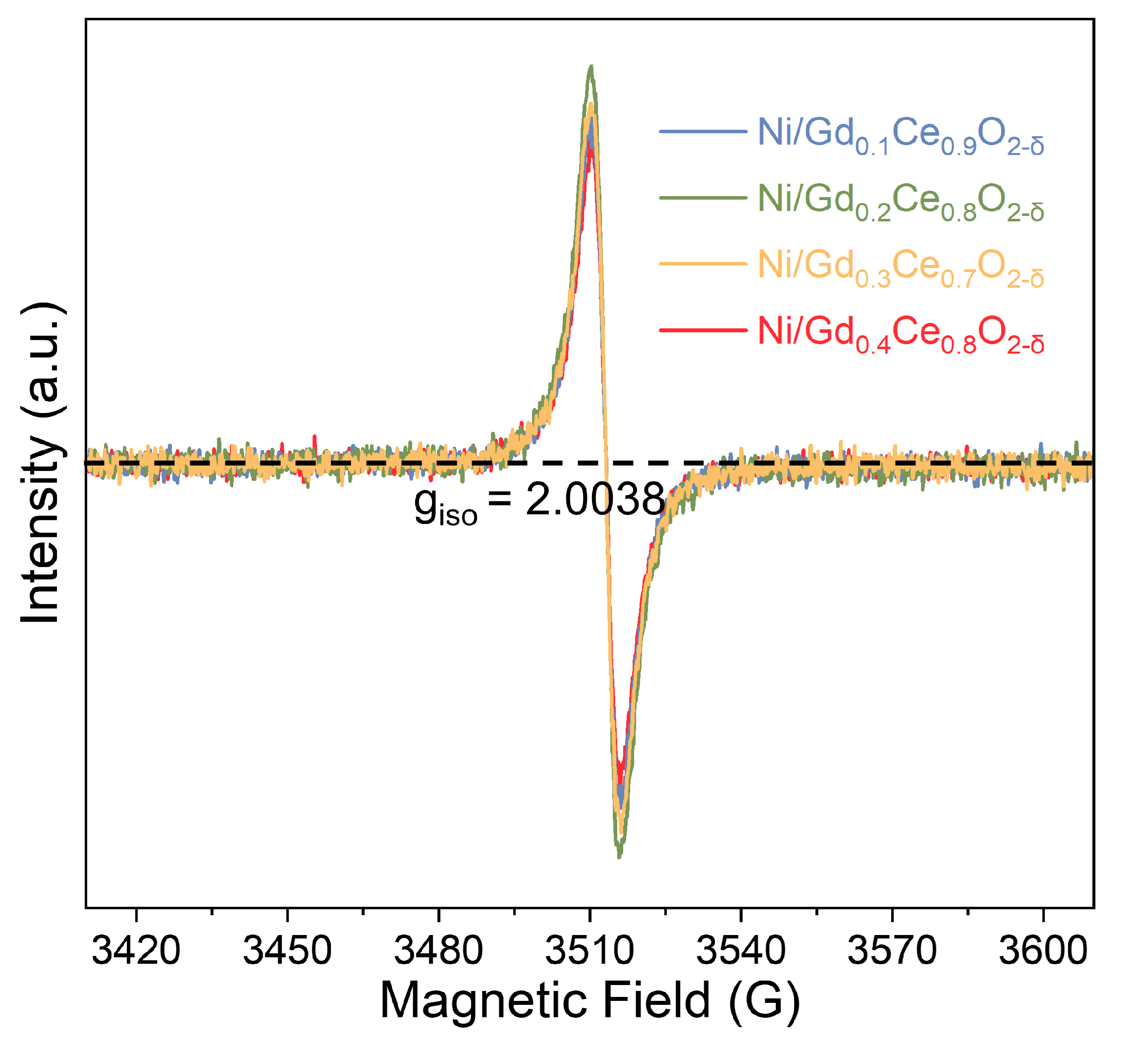 Molecules 28 02750 g002