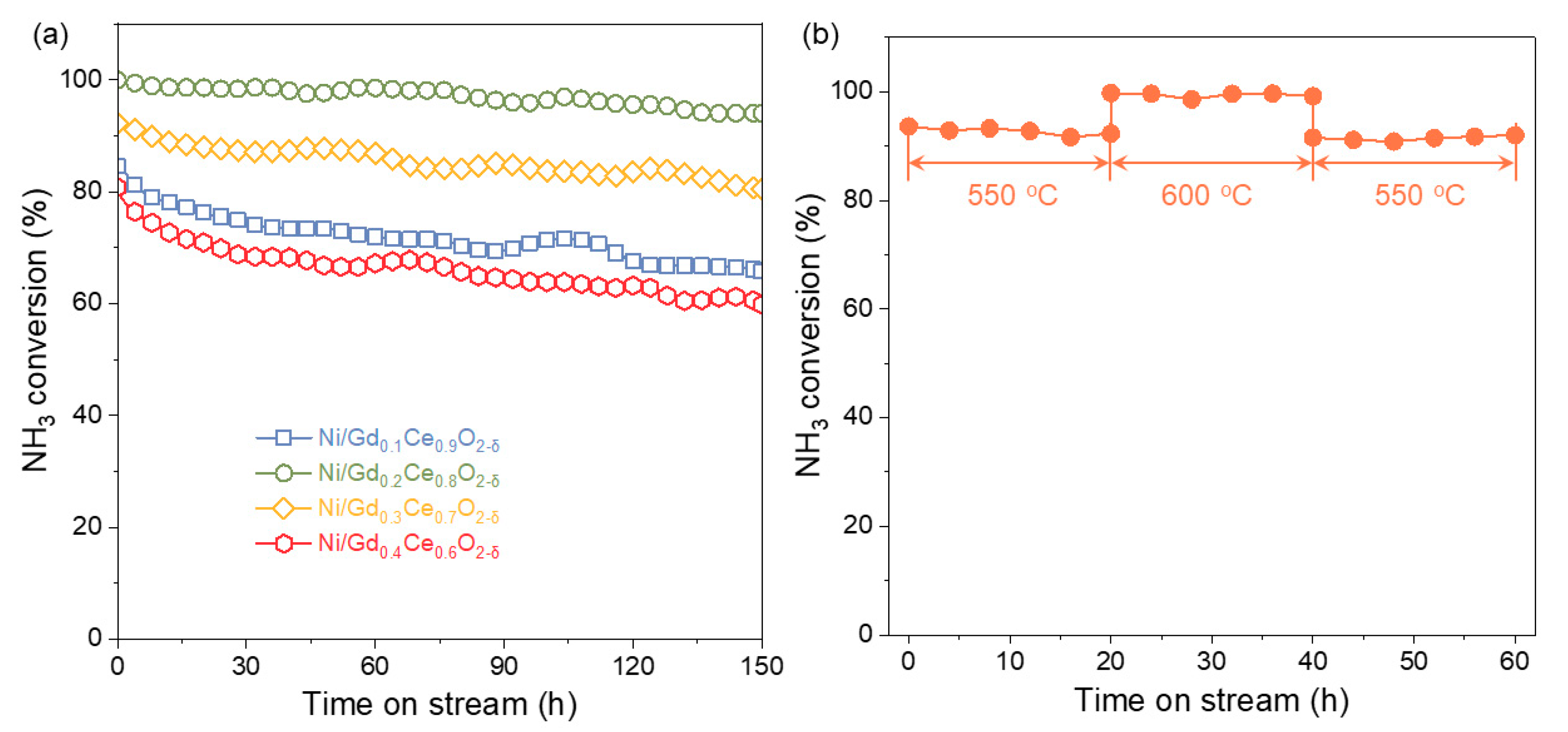 Molecules 28 02750 g006