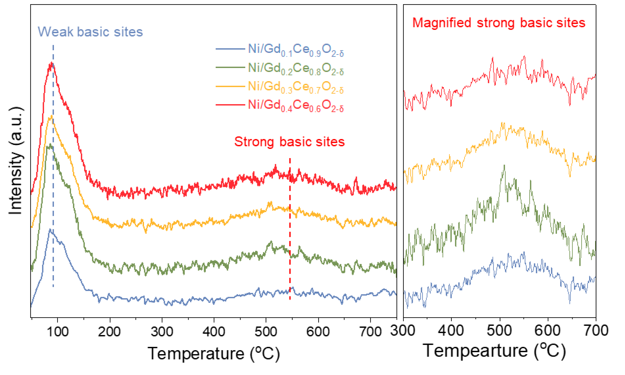 Molecules 28 02750 g008