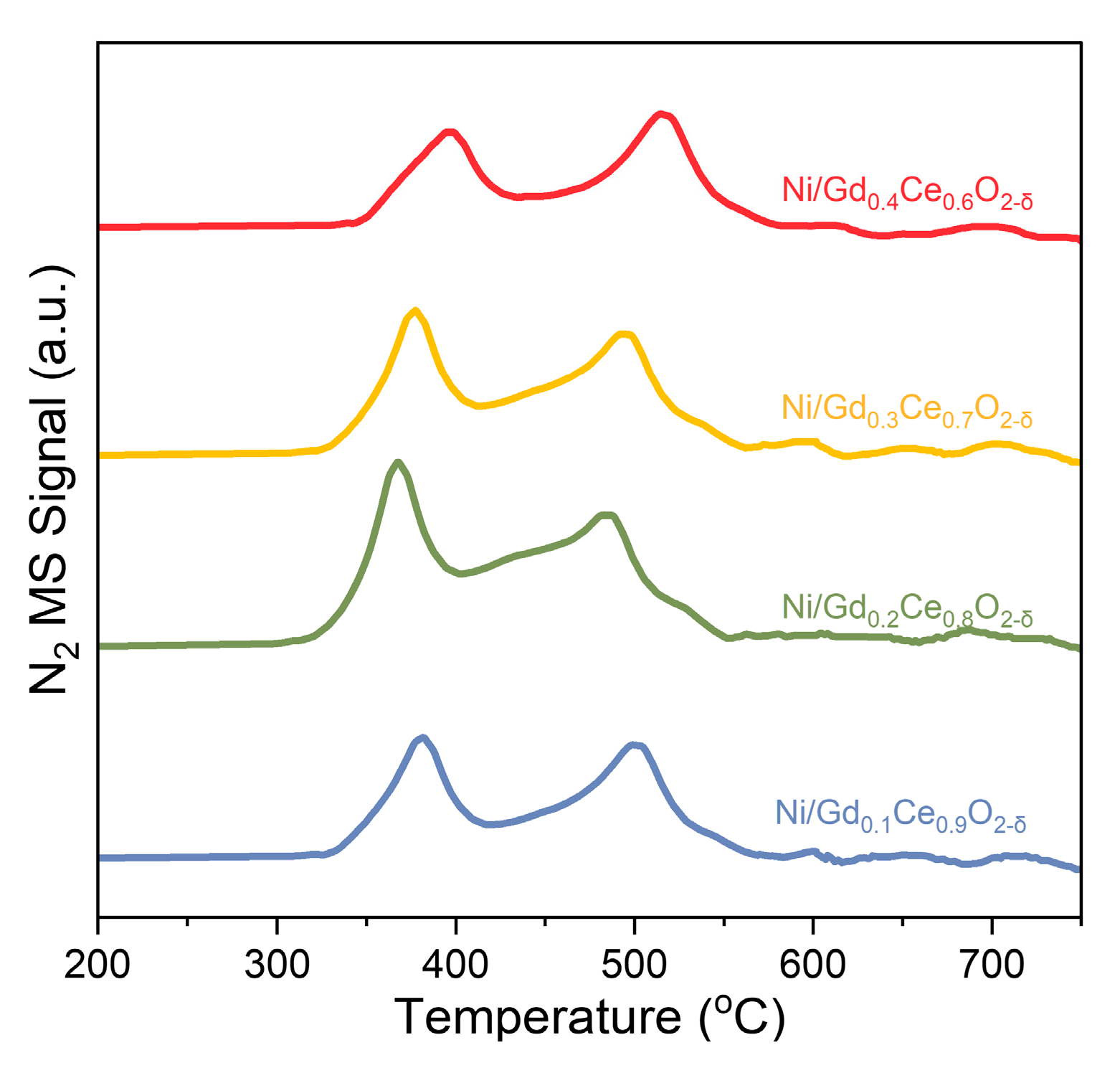 Molecules 28 02750 g009