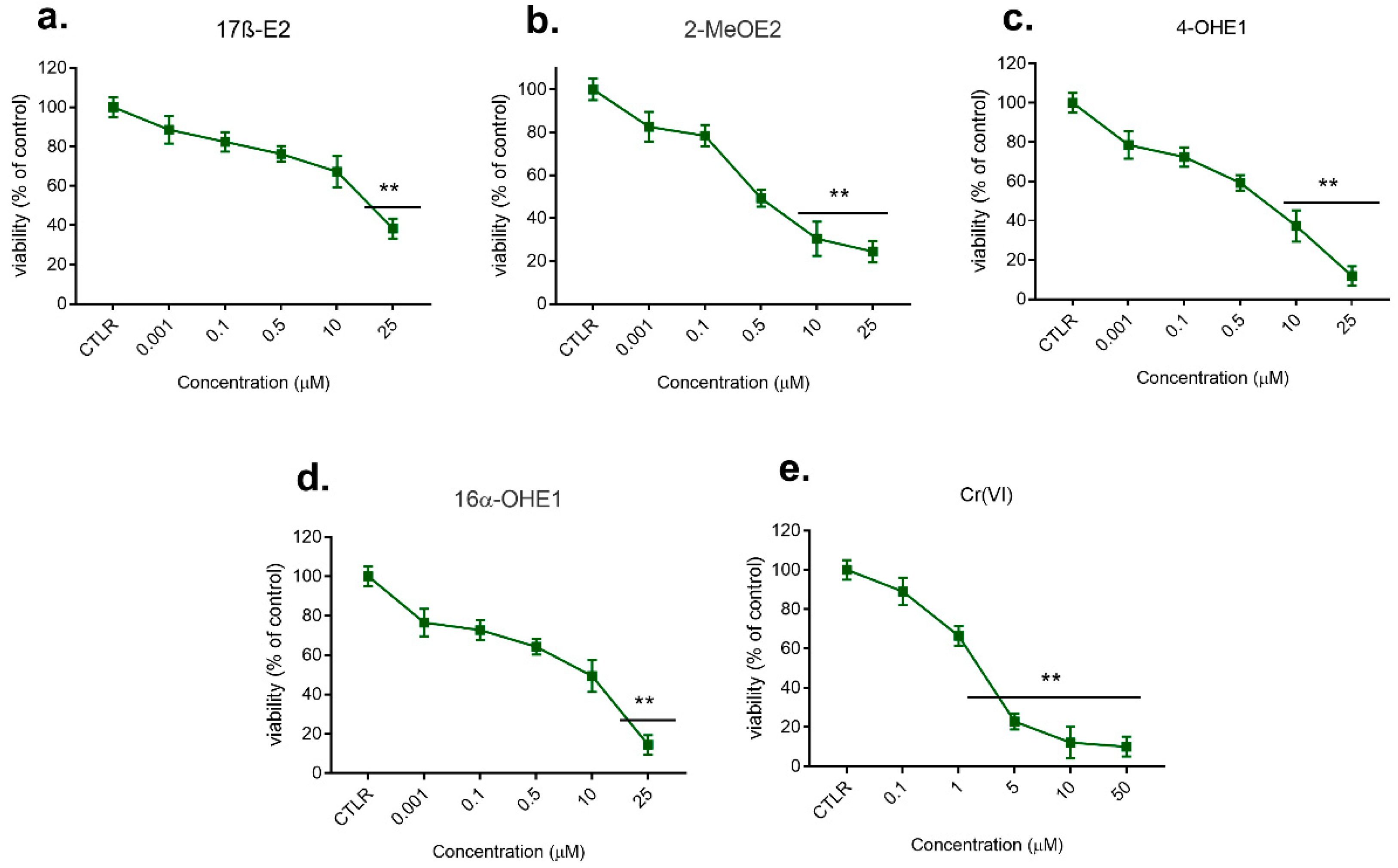 Molecules 28 02752 g002 Molecules 28 02752 g002