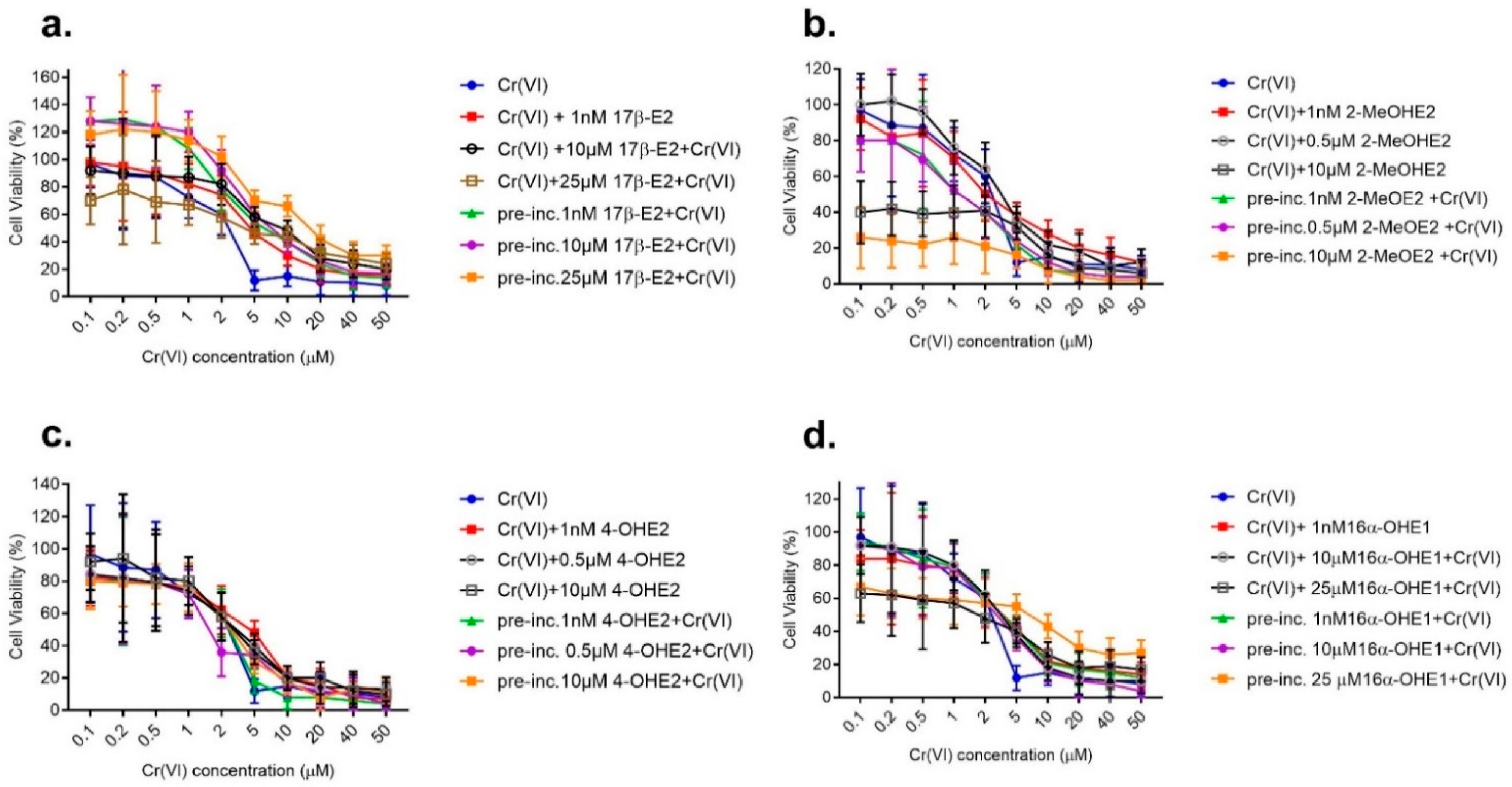 Molecules 28 02752 g003 Molecules 28 02752 g003