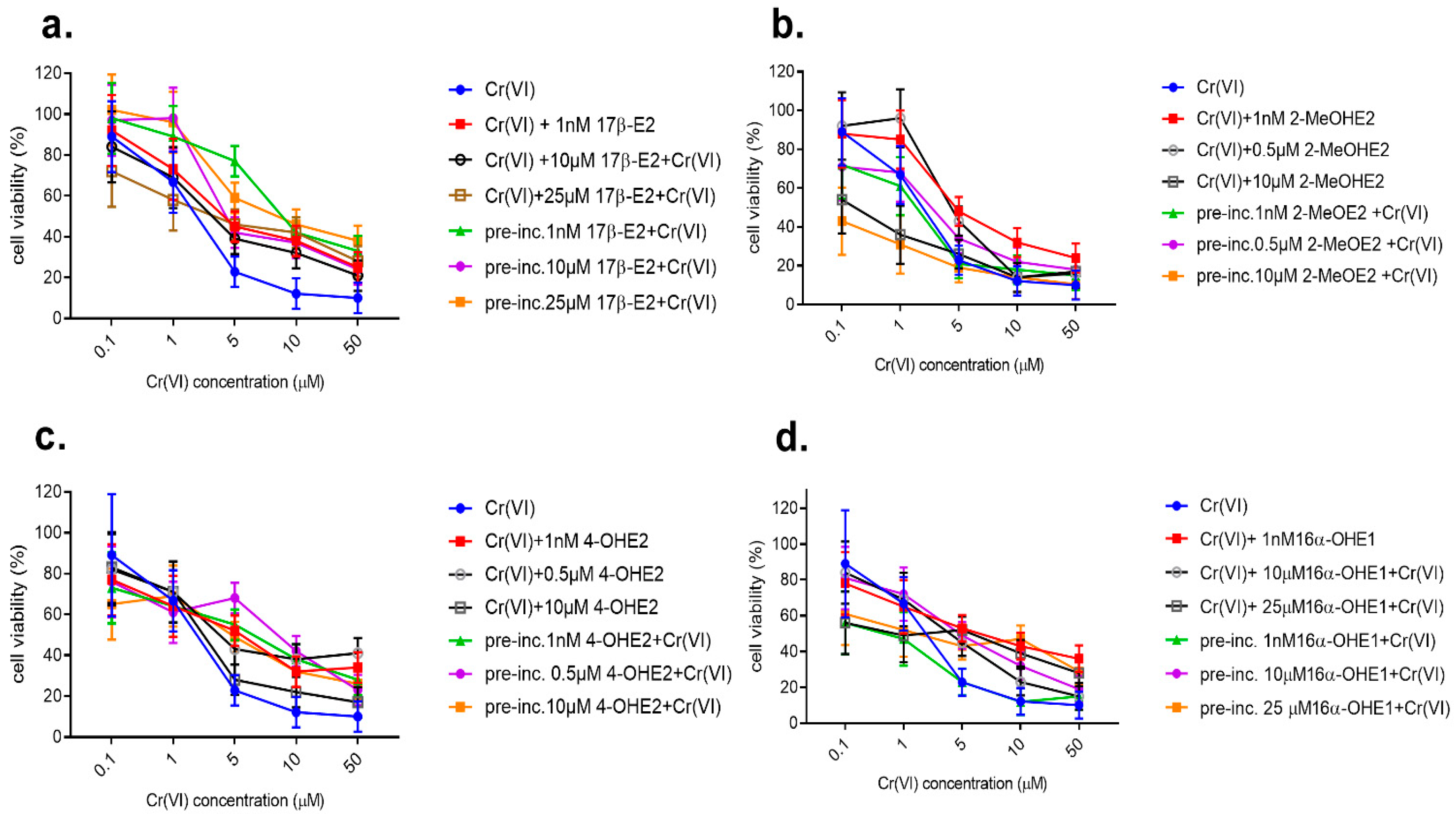 Molecules 28 02752 g004 Molecules 28 02752 g004