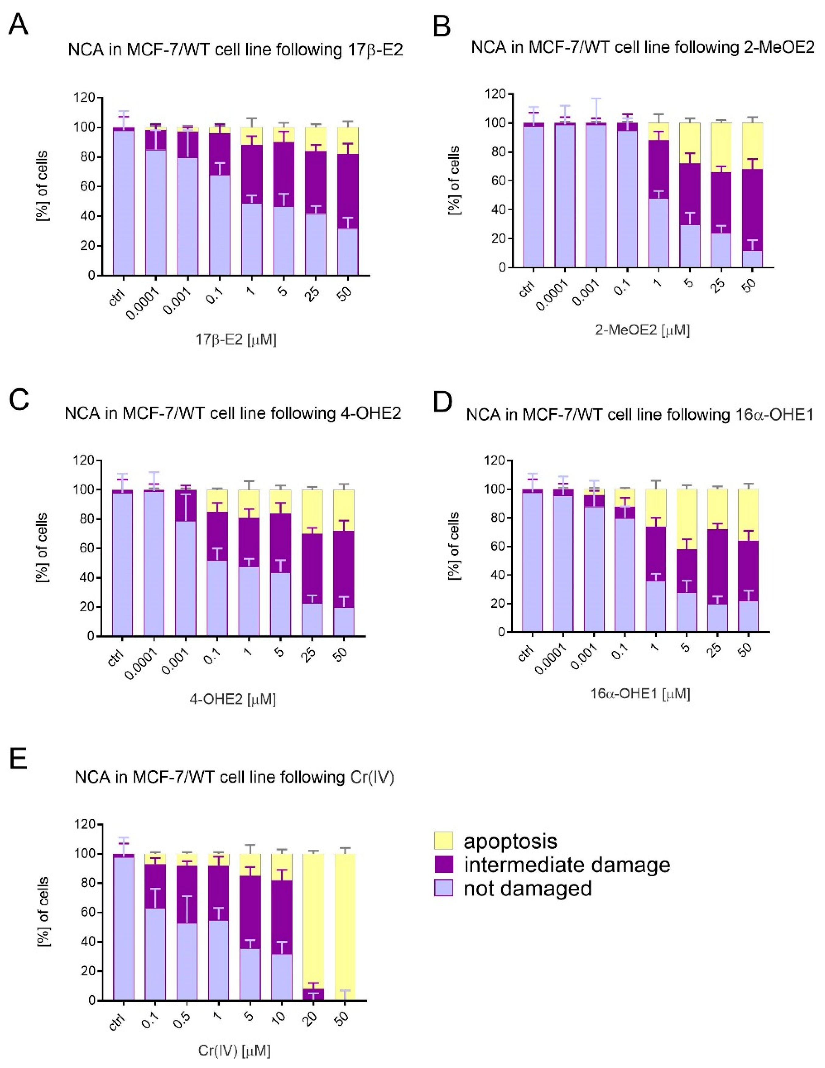Molecules 28 02752 g005 Molecules 28 02752 g005