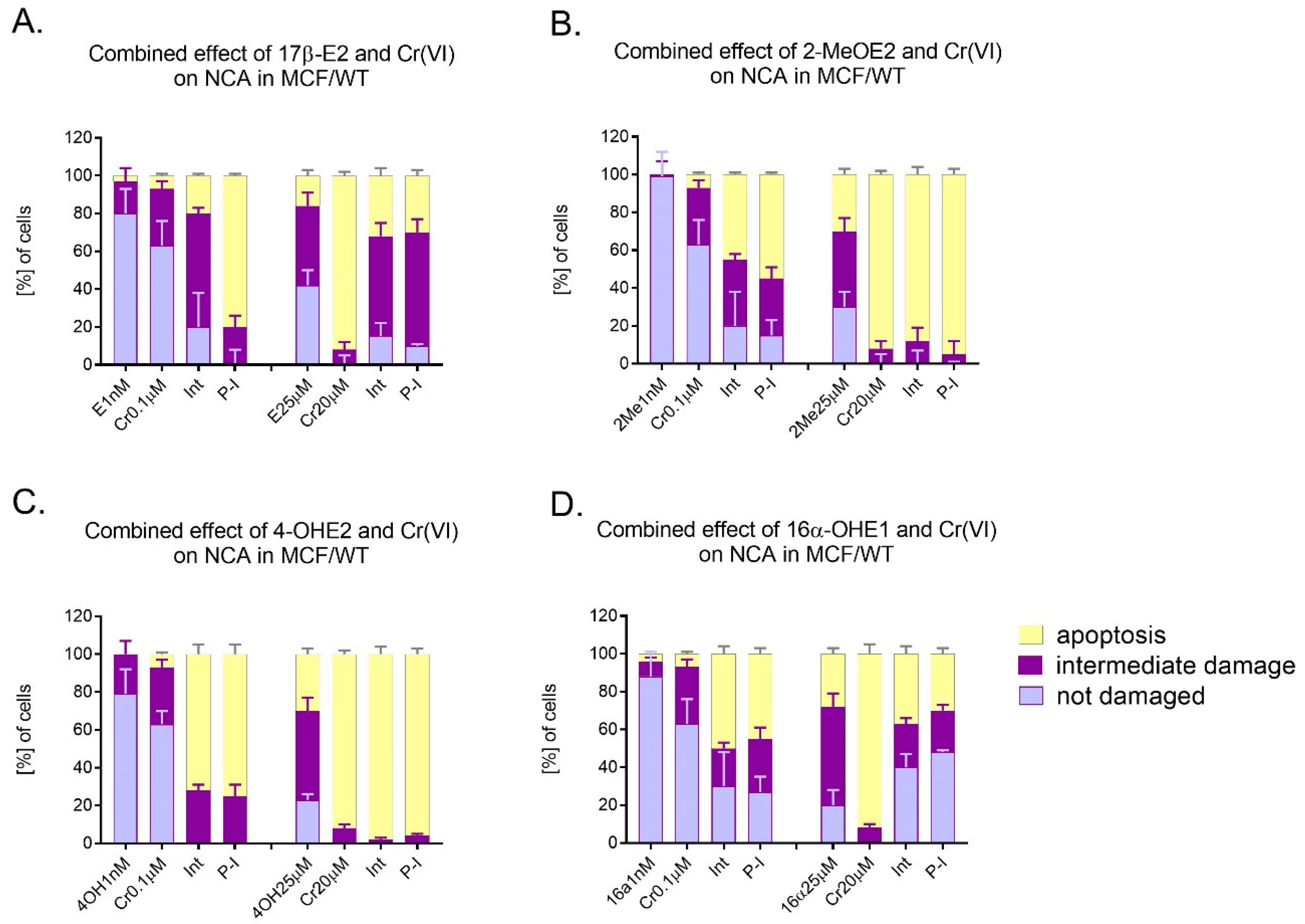 Molecules 28 02752 g007 Molecules 28 02752 g007
