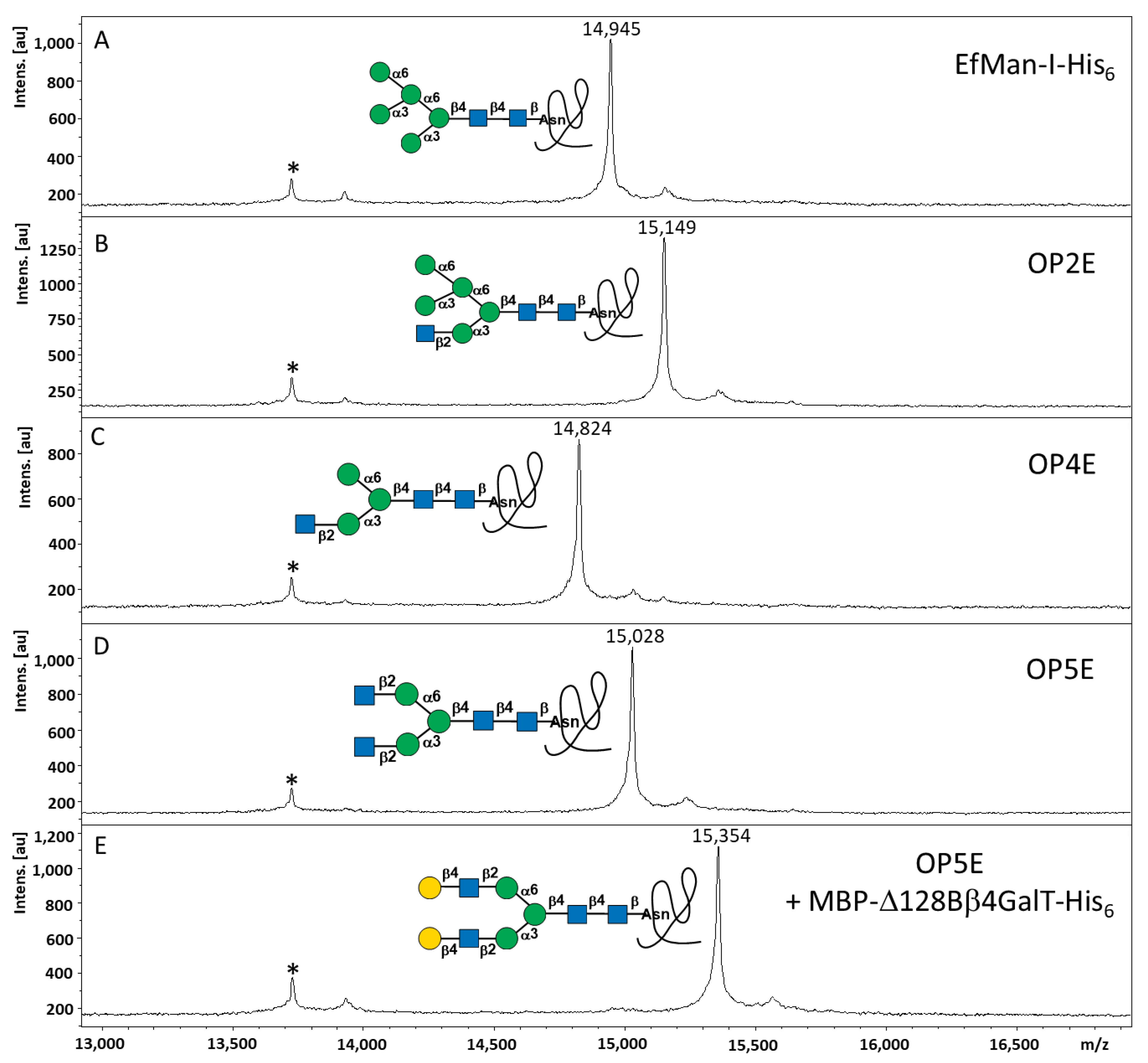 Molecules 28 02753 g004 Molecules 28 02753 g004