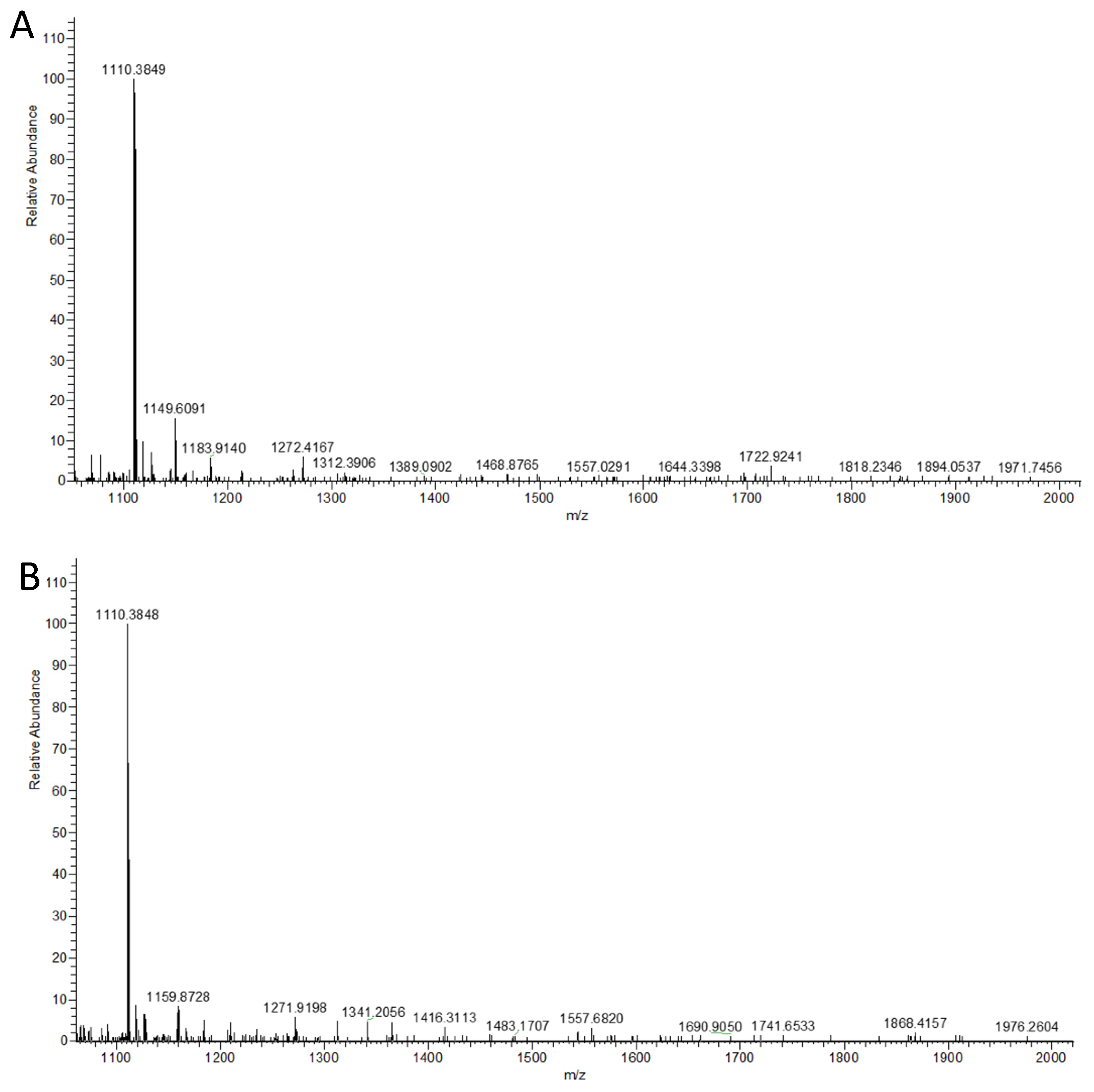 Molecules 28 02753 g006 Molecules 28 02753 g006