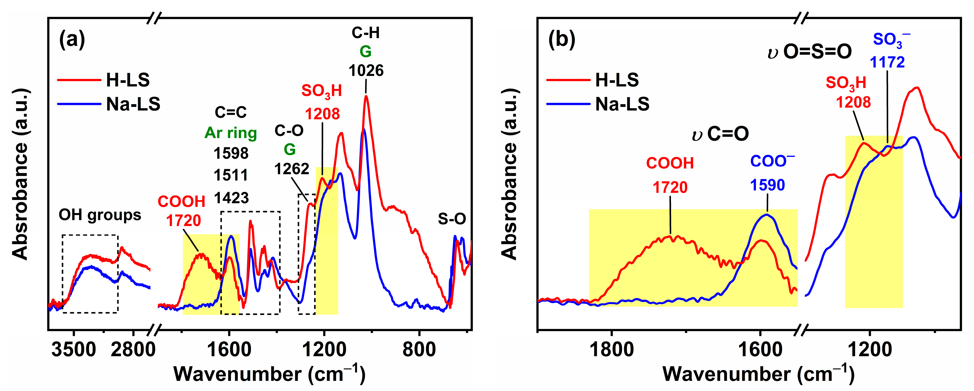 Molecules 28 02755 g001