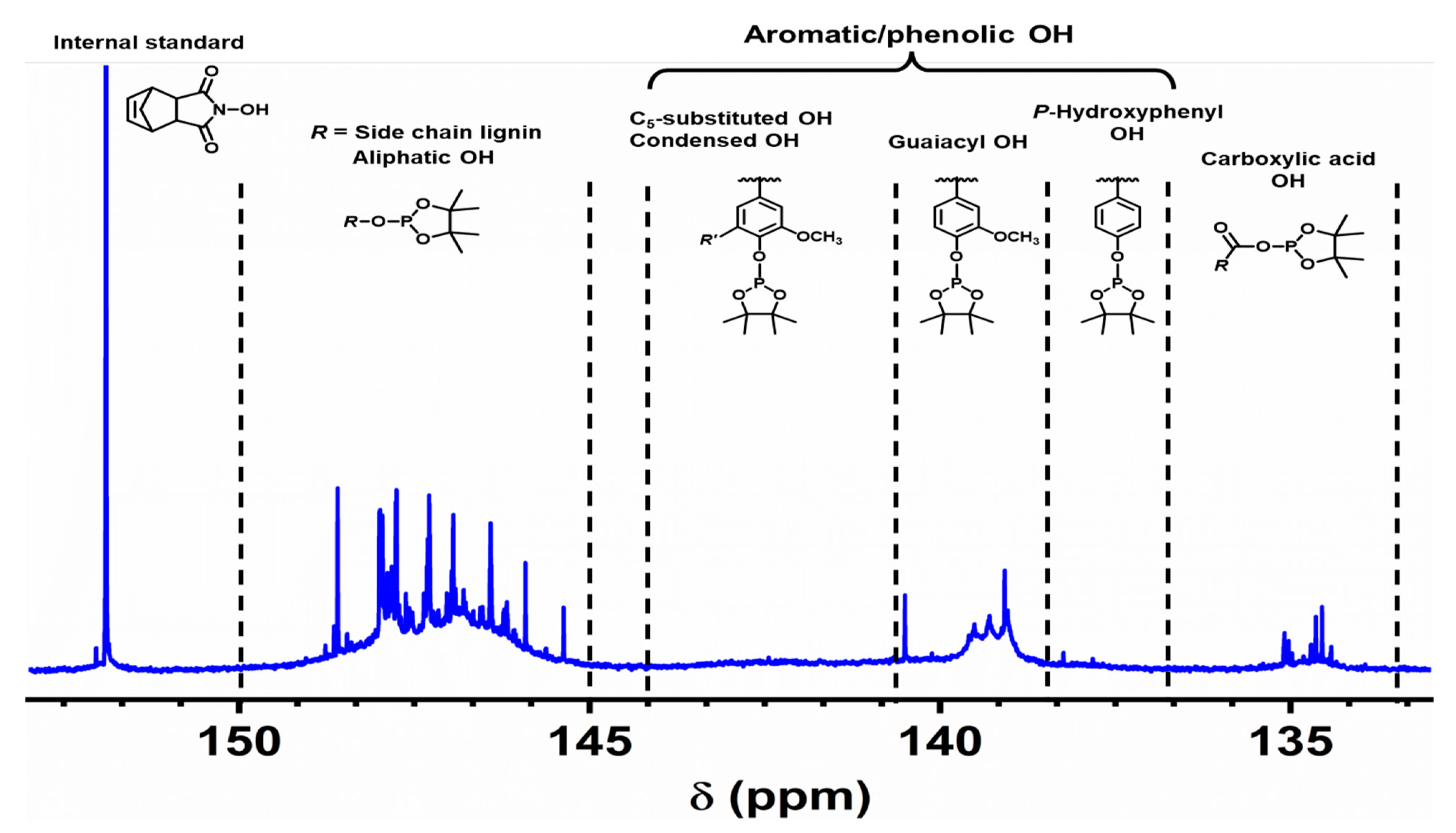 Molecules 28 02755 g004