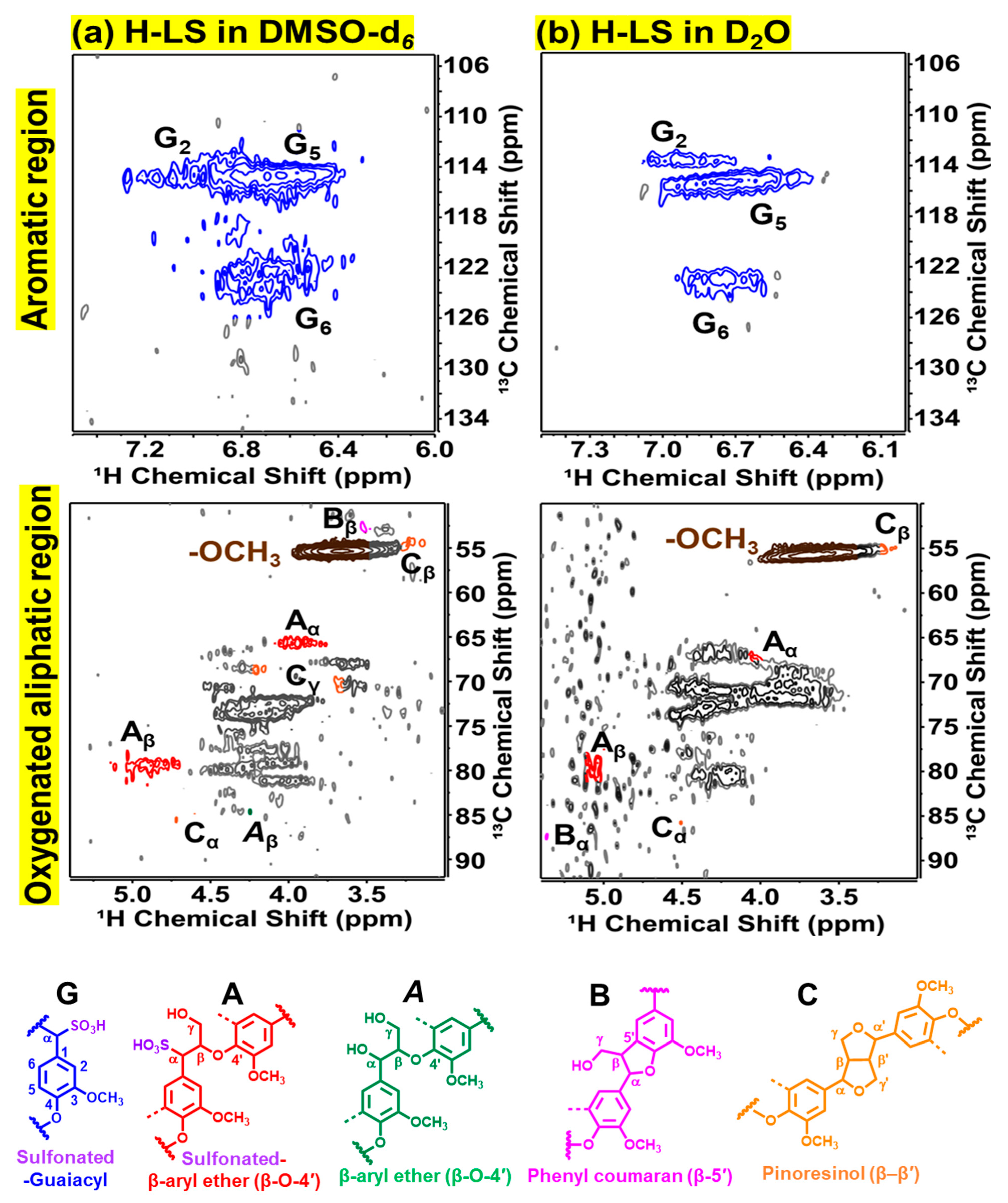 Molecules 28 02755 g005
