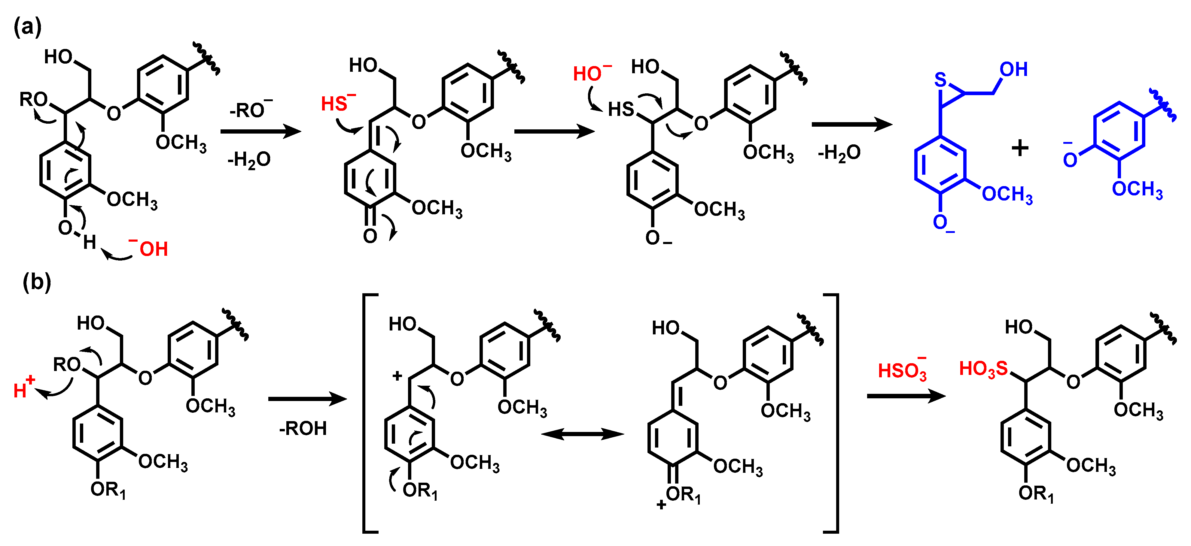 Molecules 28 02755 sch002