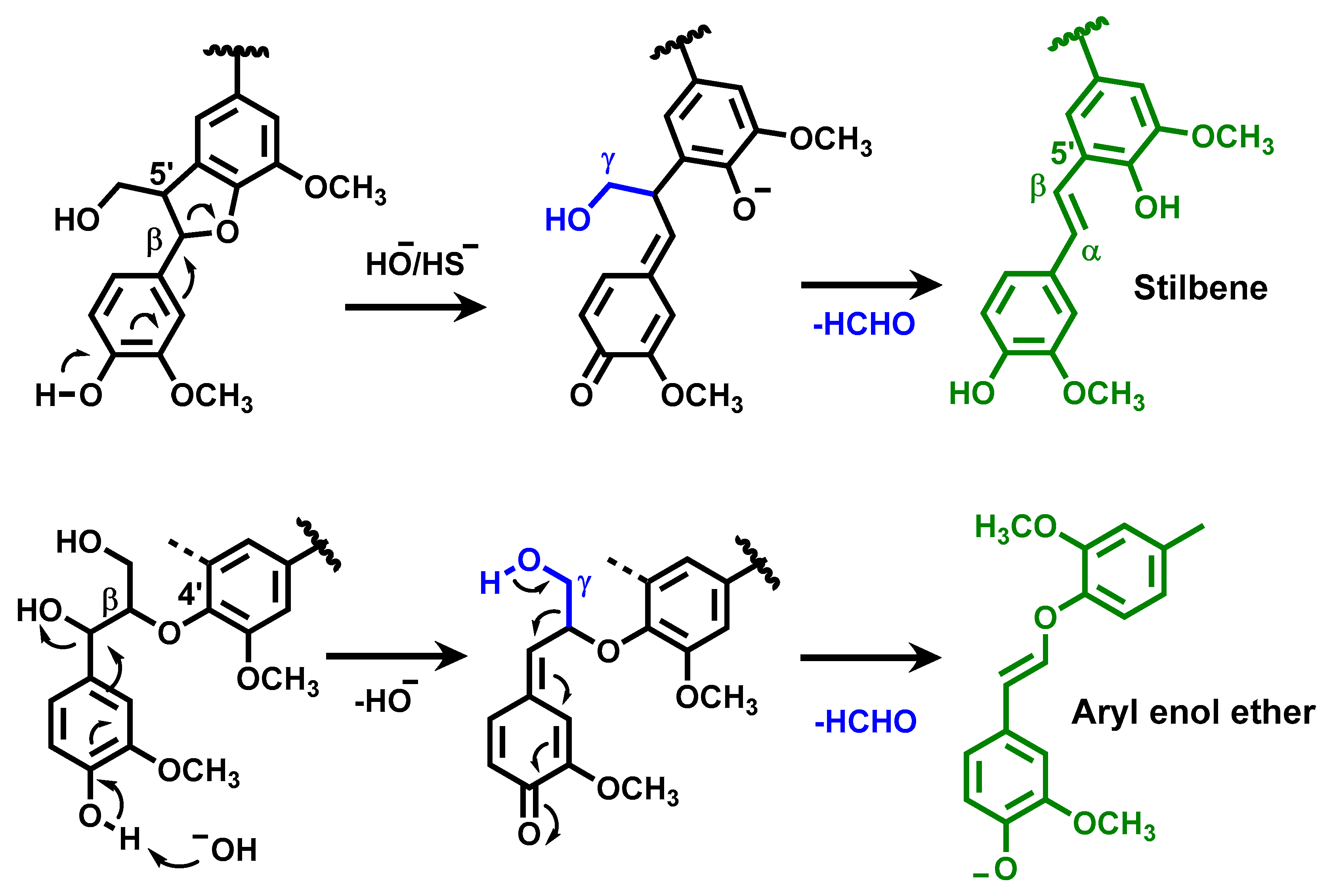 Molecules 28 02755 sch003