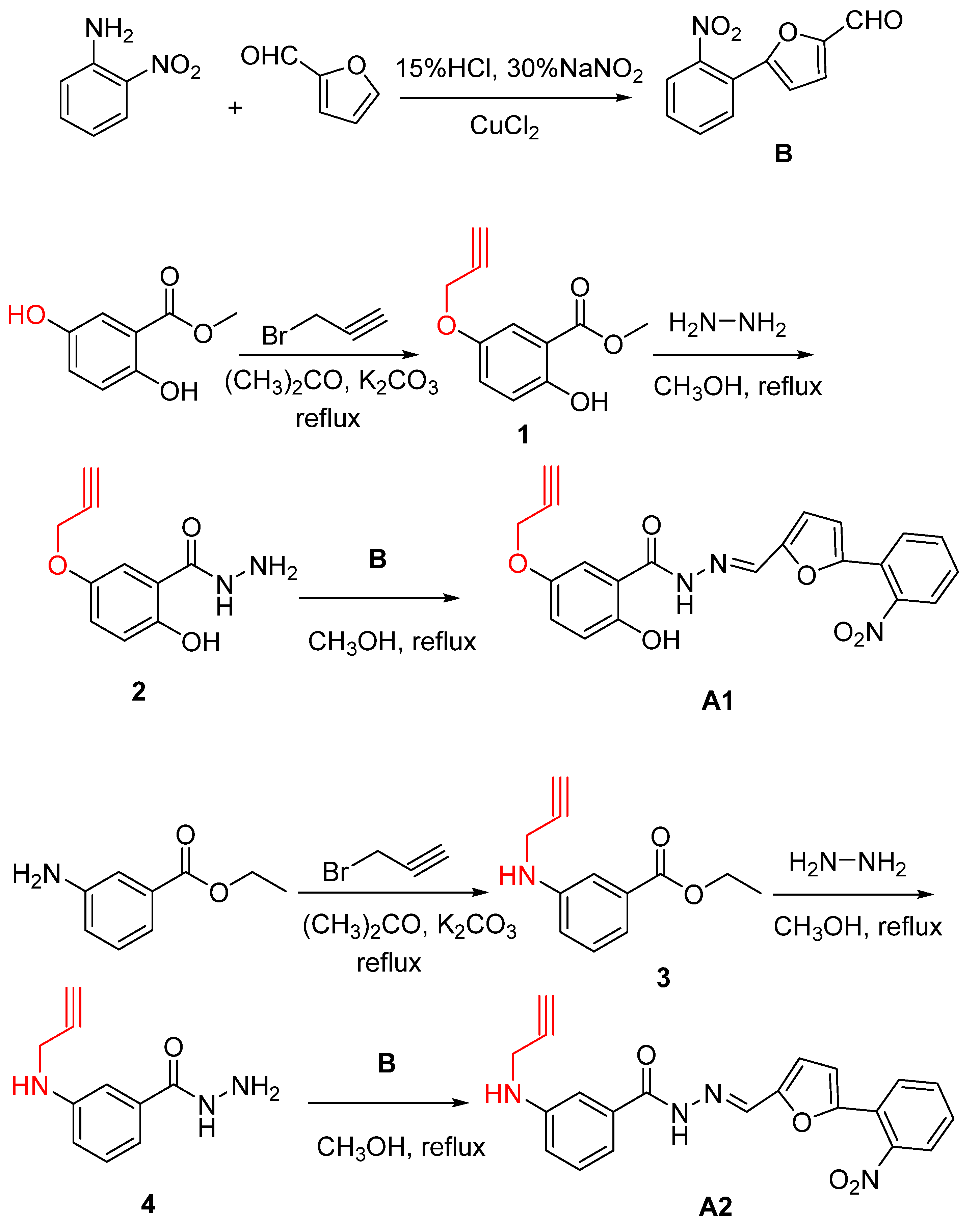 Molecules 28 02758 g001a Molecules 28 02758 g001a