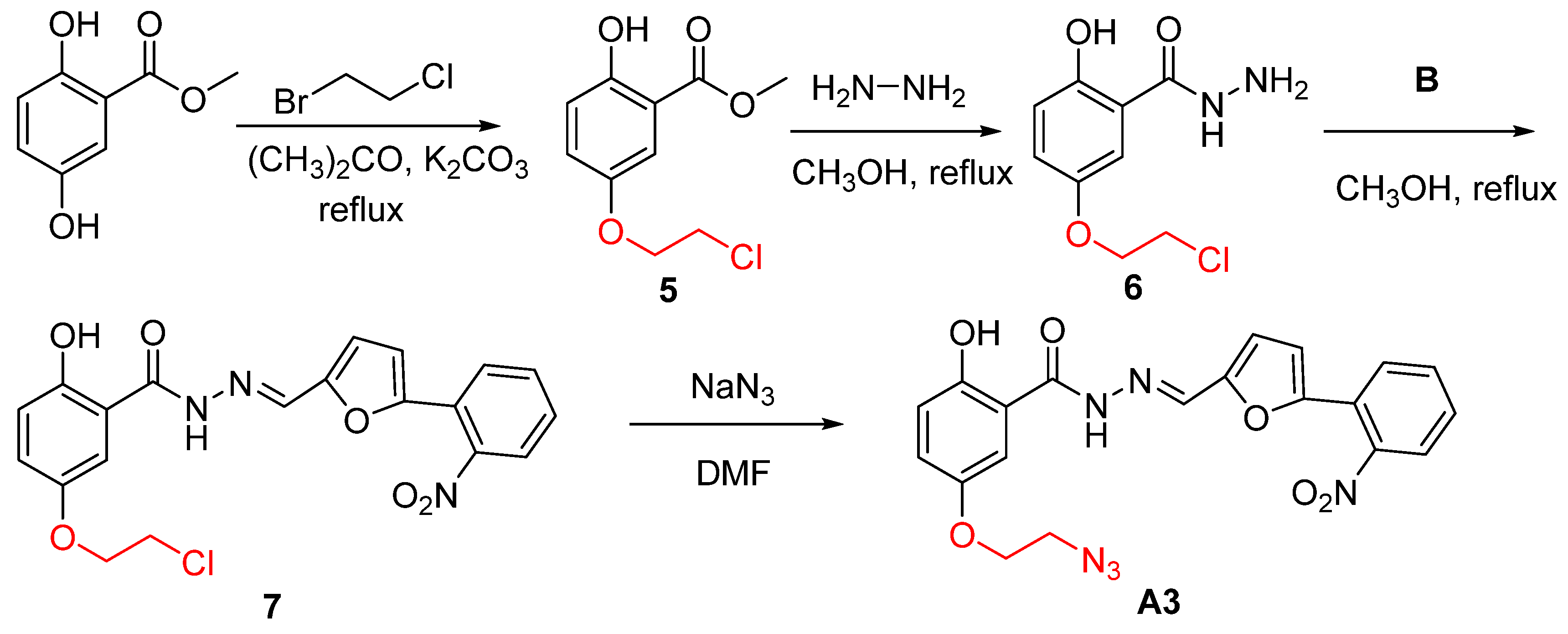 Molecules 28 02758 g001b Molecules 28 02758 g001b