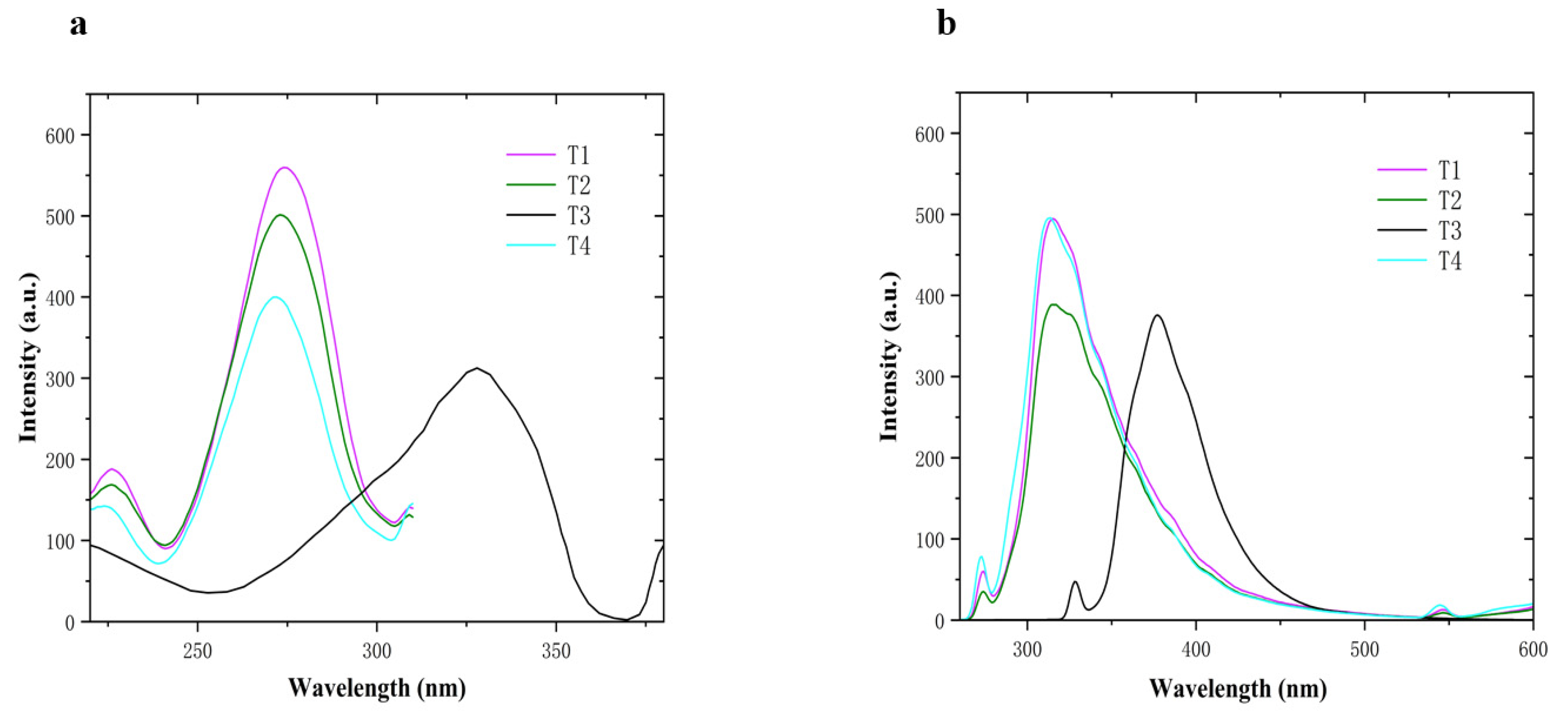 Molecules 28 02758 g004 Molecules 28 02758 g004