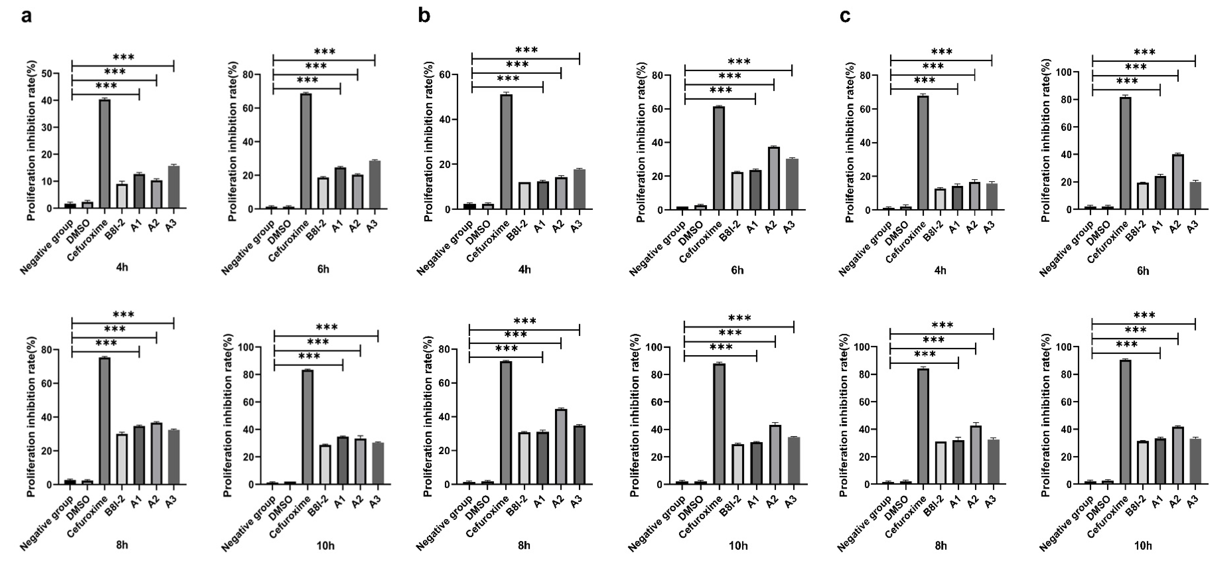 Molecules 28 02758 g006 Molecules 28 02758 g006