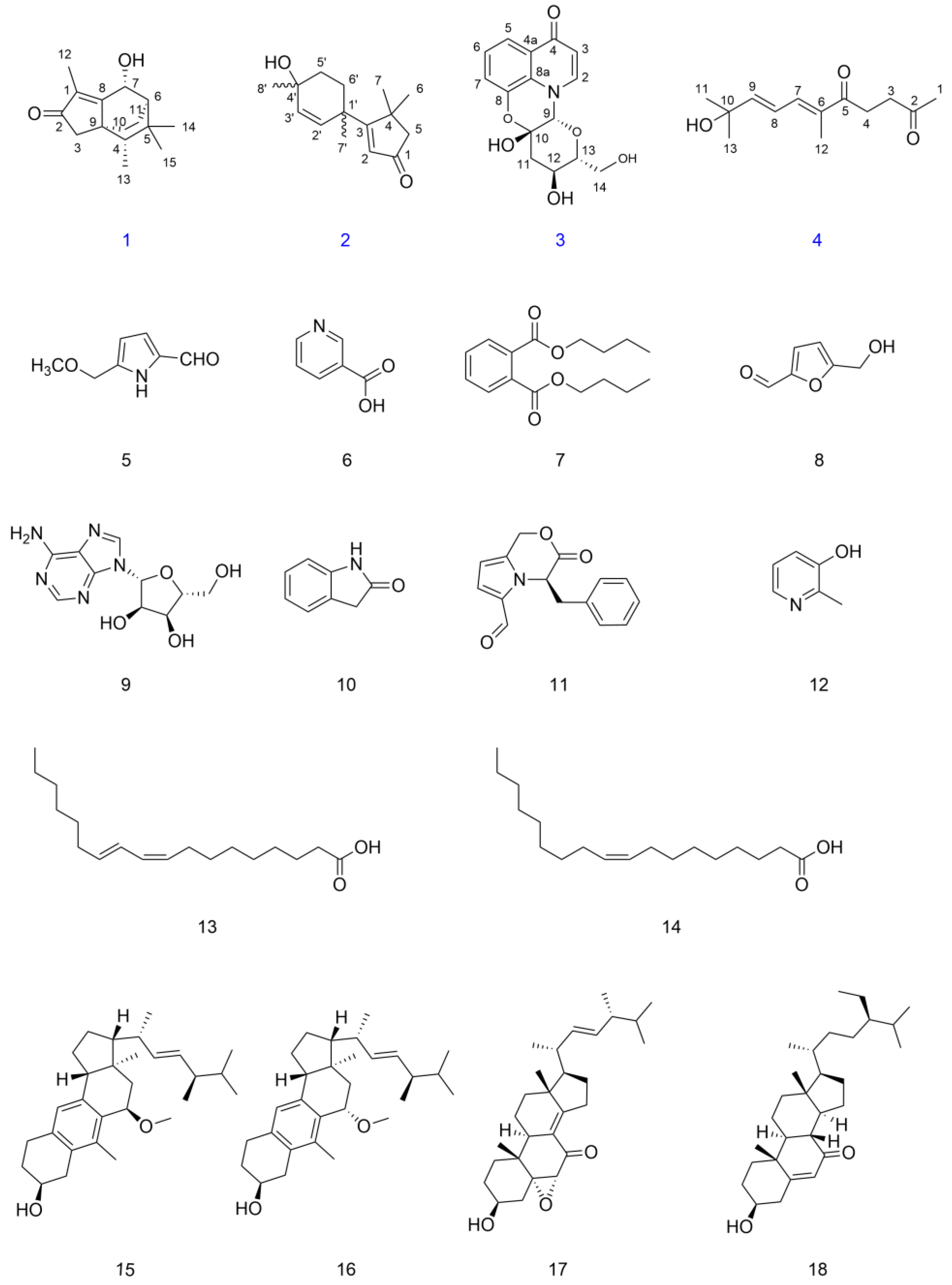 Molecules 28 02760 g001 Molecules 28 02760 g001