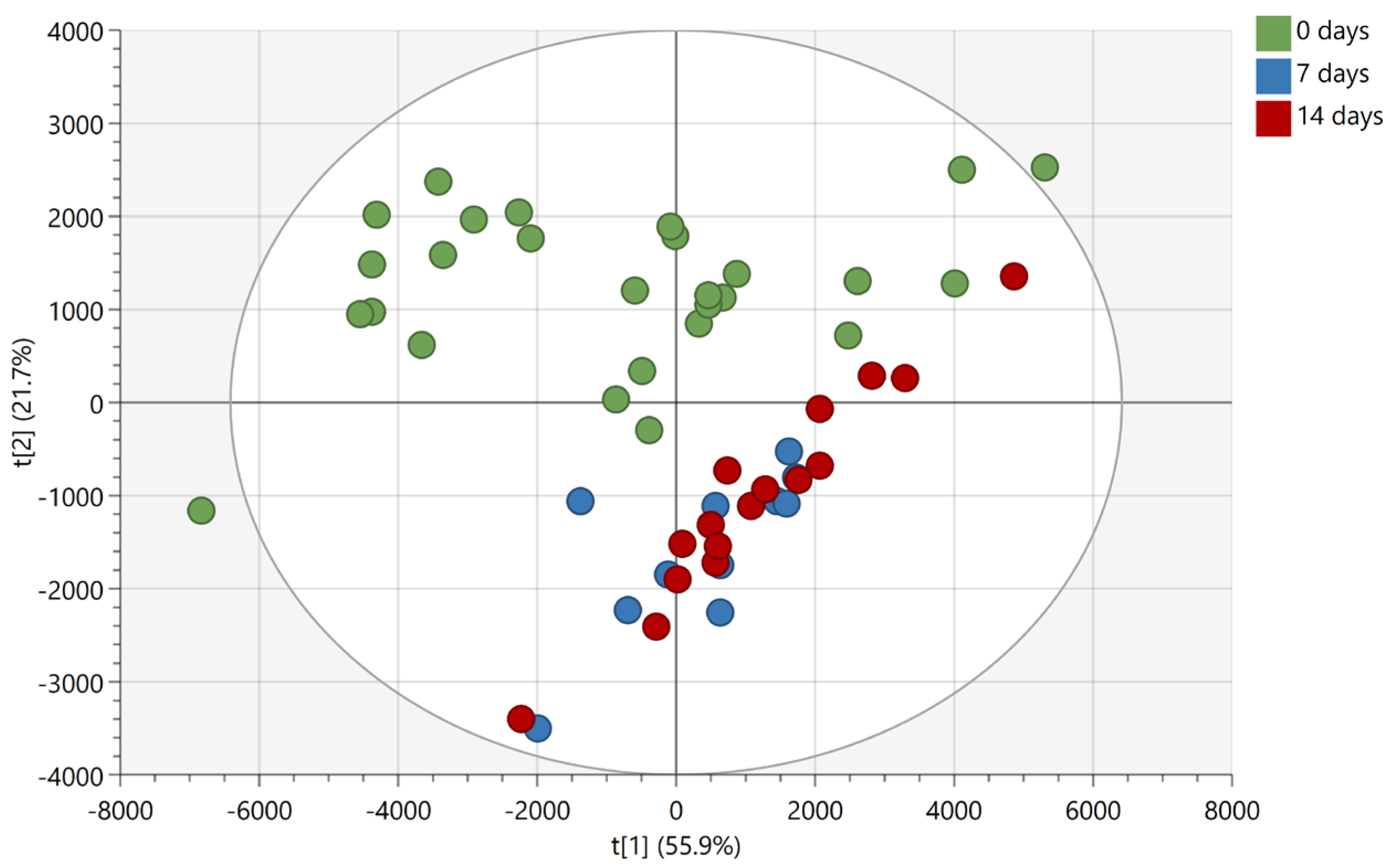 Molecules 28 02763 g004