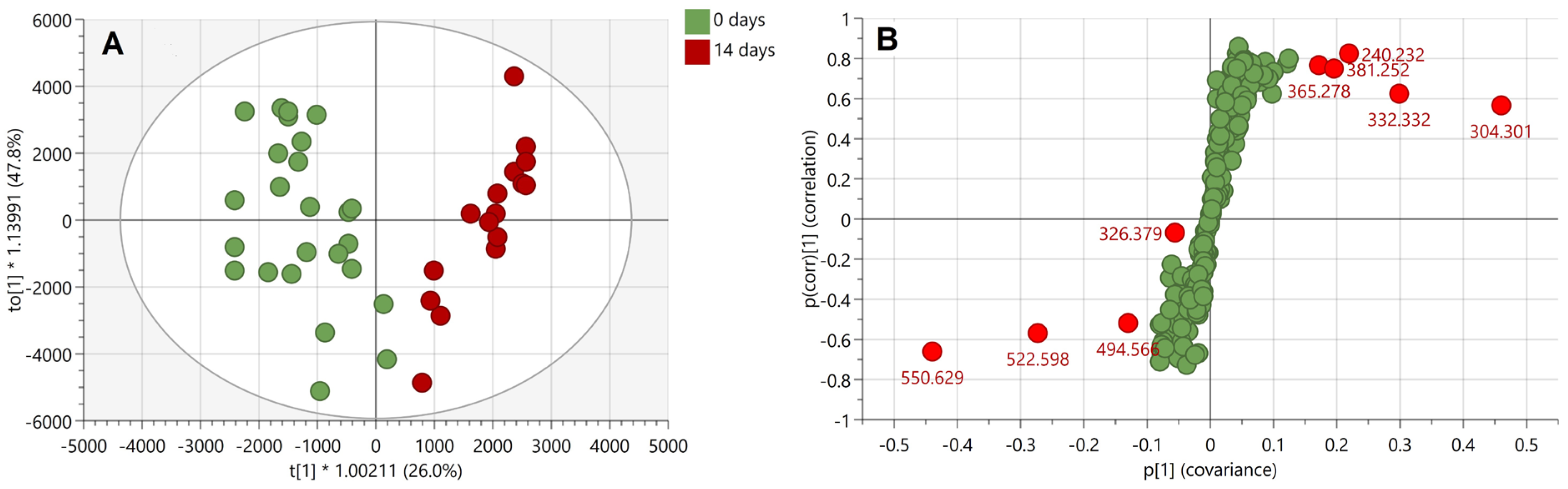 Molecules 28 02763 g005