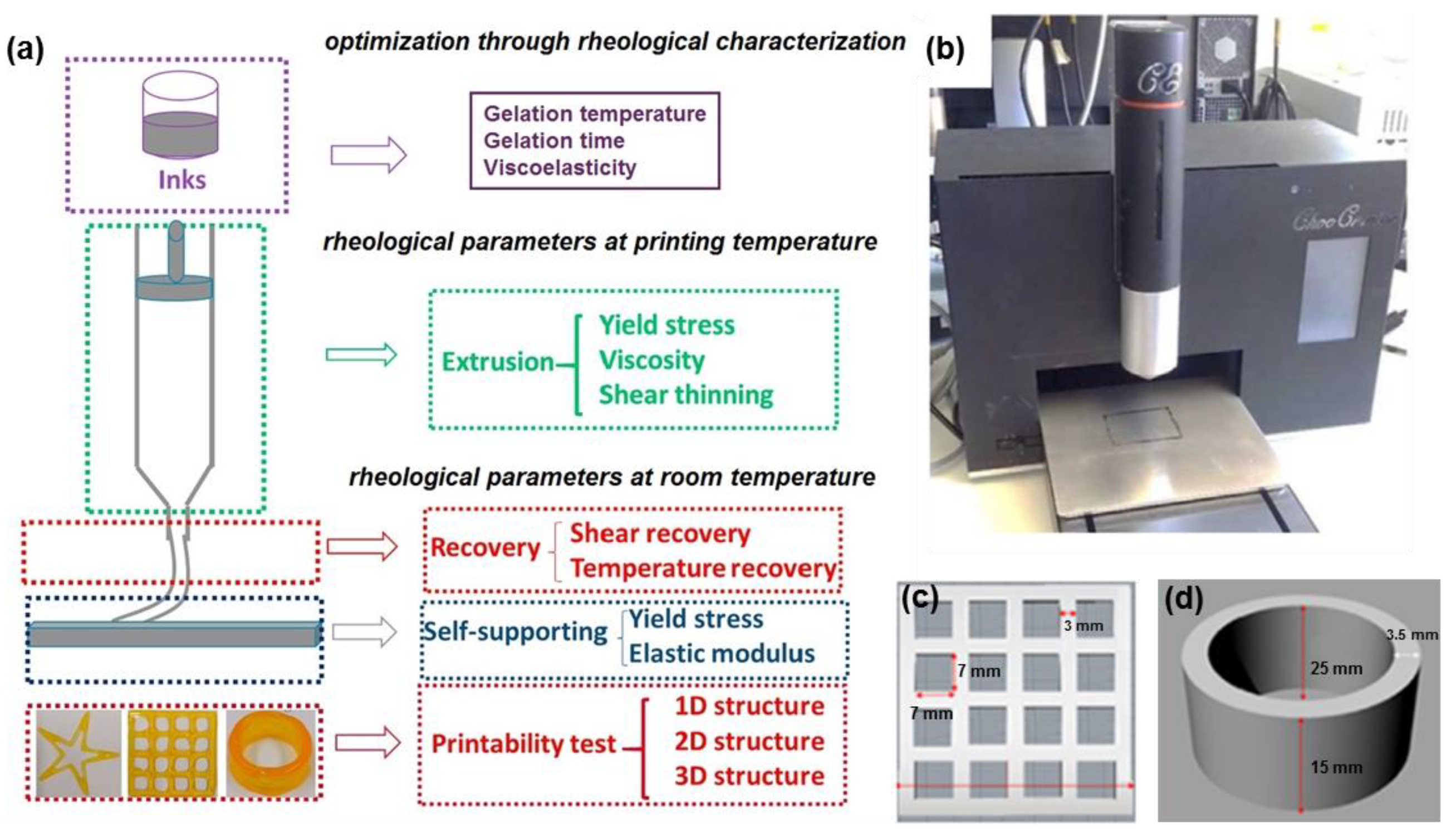 Molecules 28 02766 g001 Molecules 28 02766 g001
