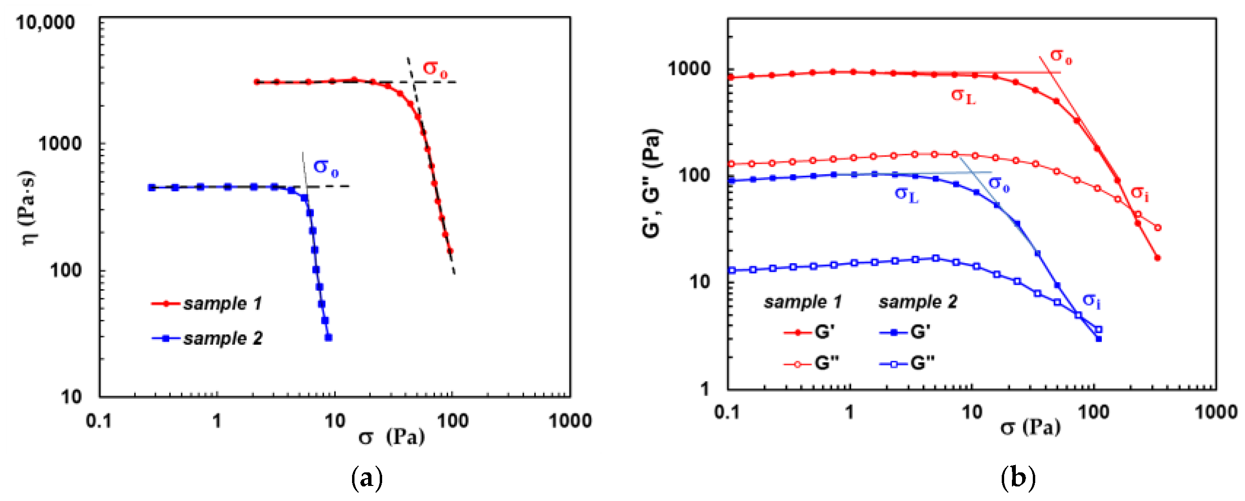 Molecules 28 02766 g004 Molecules 28 02766 g004
