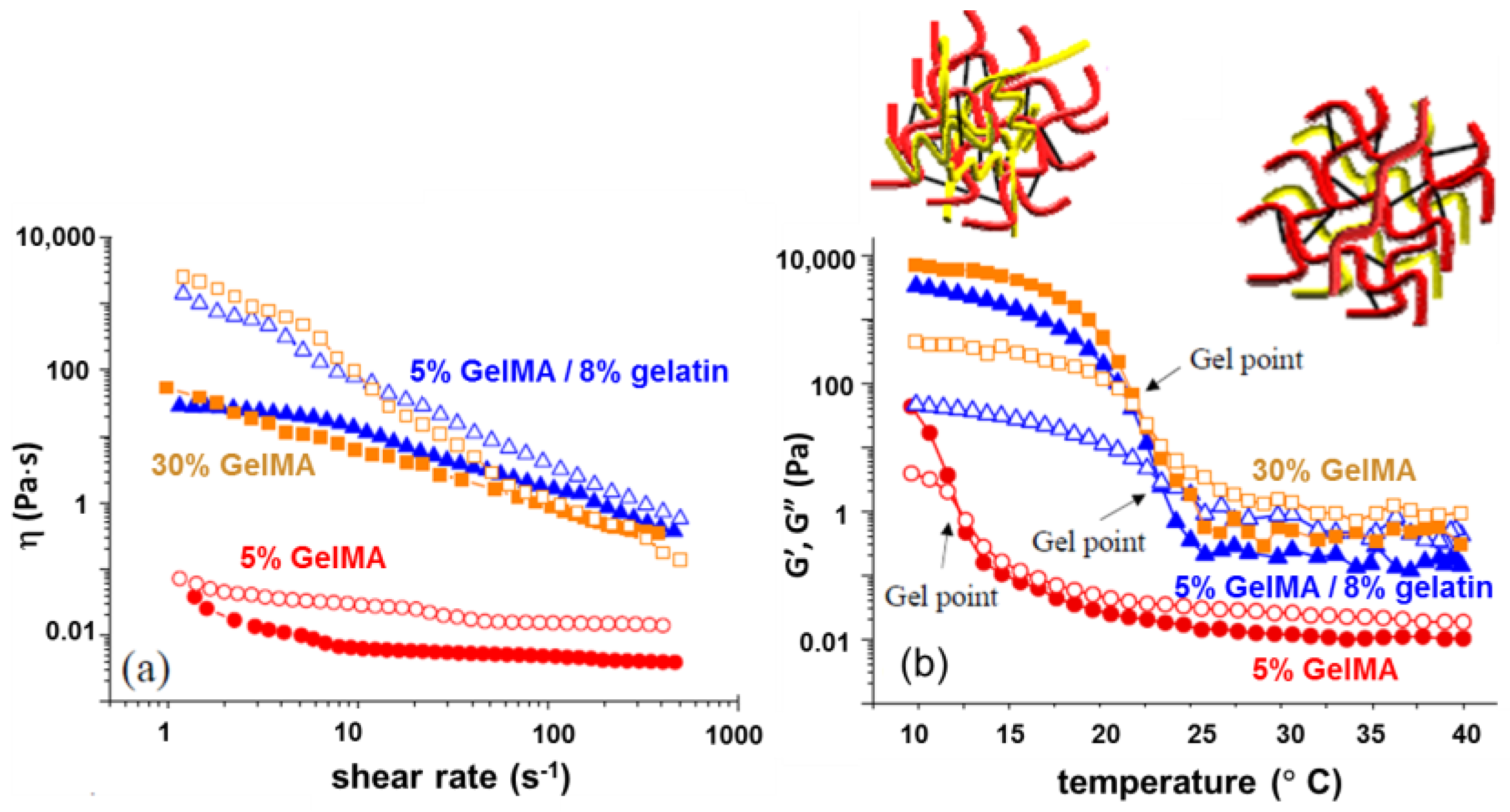 Molecules 28 02766 g009 Molecules 28 02766 g009