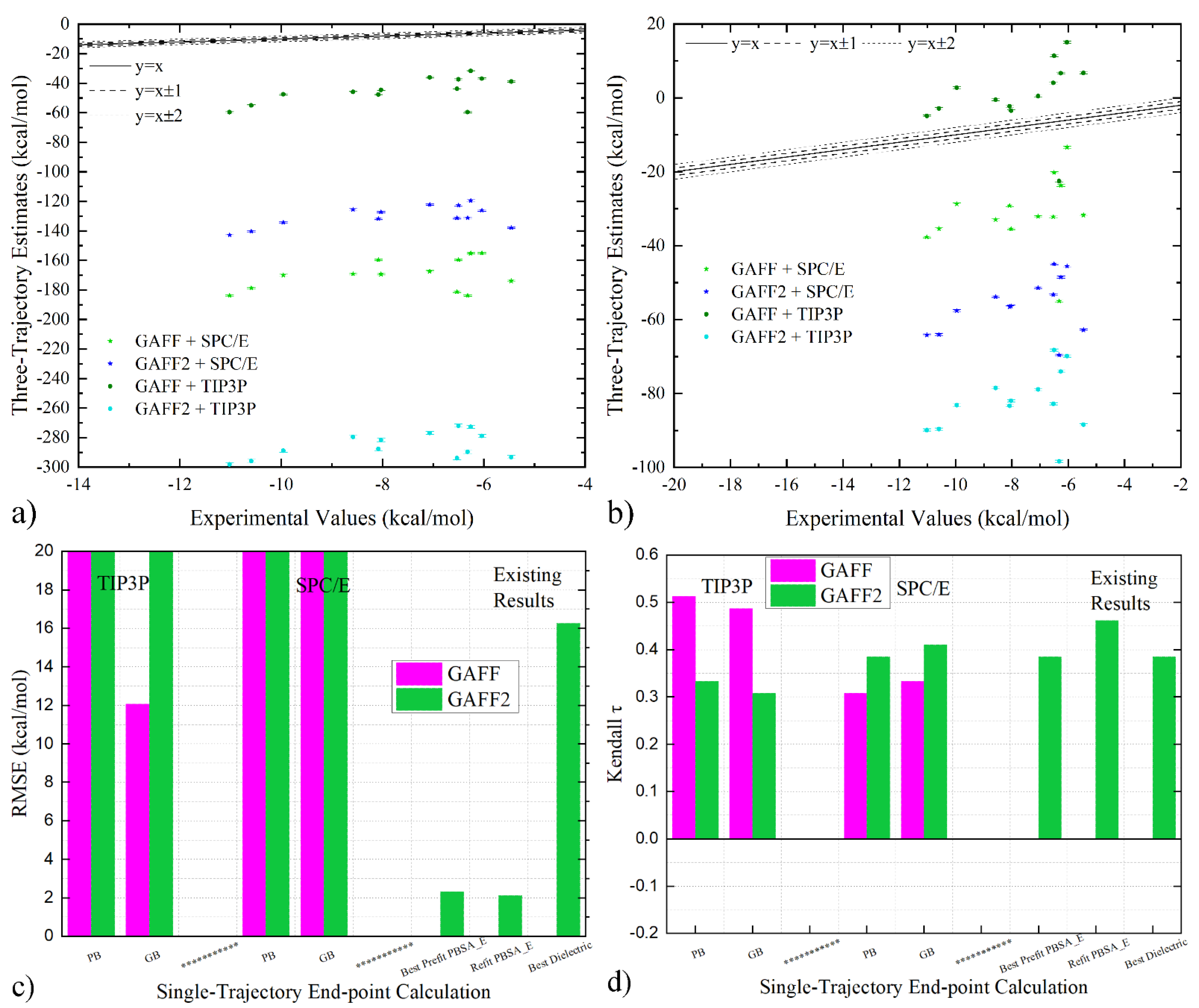 Molecules 28 02767 g003 Molecules 28 02767 g003