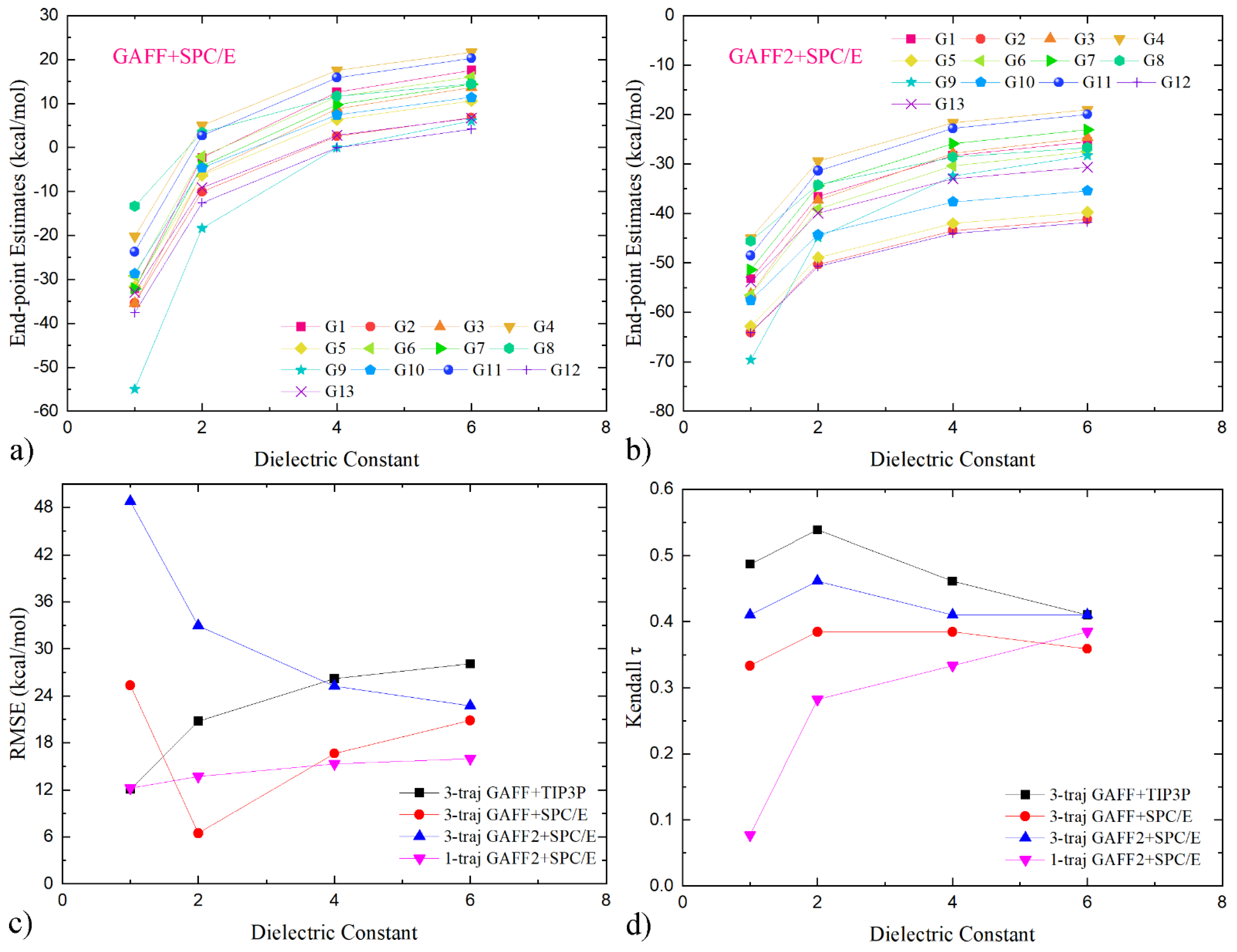 Molecules 28 02767 g004 Molecules 28 02767 g004