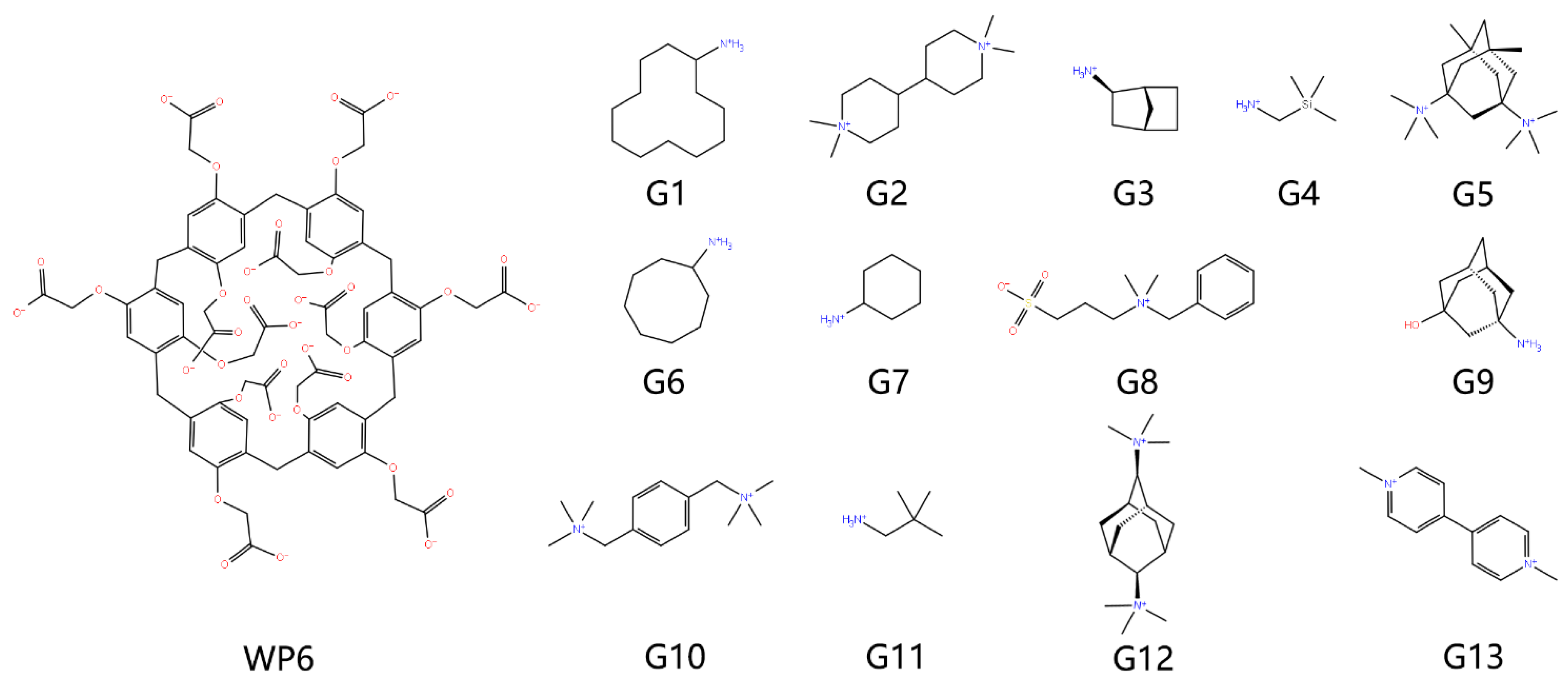 Molecules 28 02767 g005 Molecules 28 02767 g005