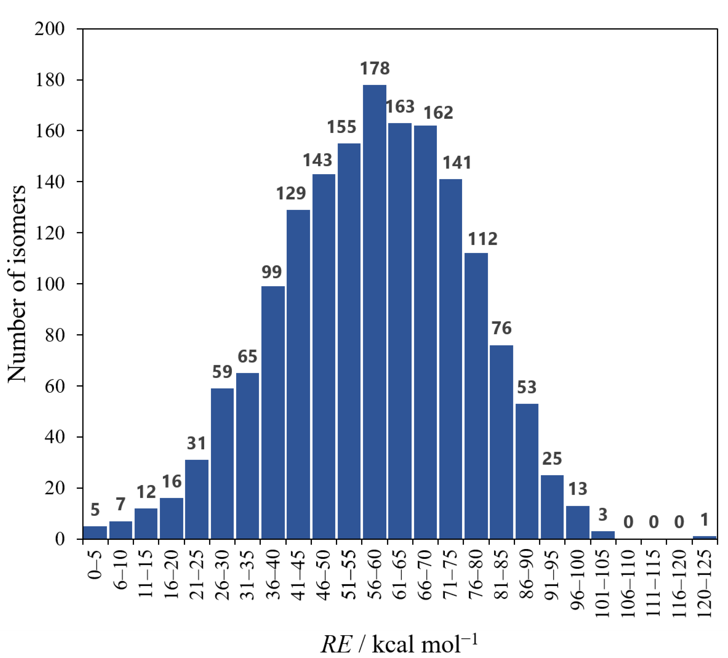Molecules 28 02769 g002 Molecules 28 02769 g002