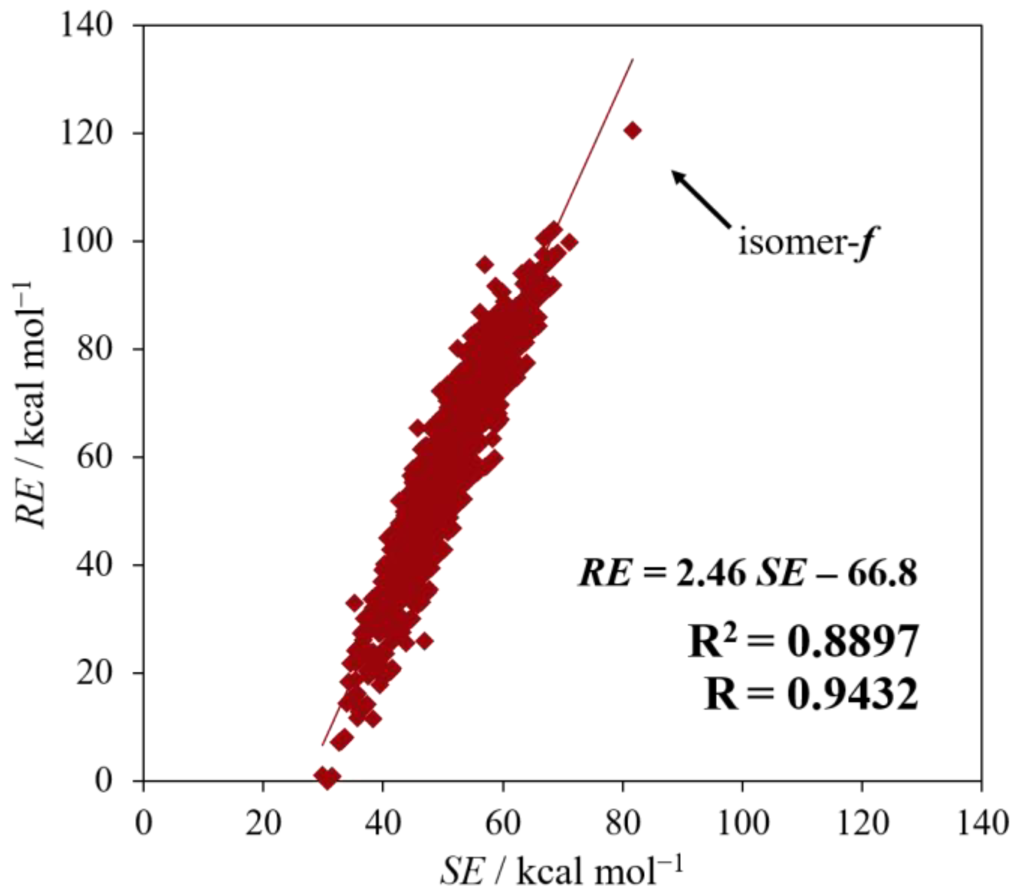 Molecules 28 02769 g003 Molecules 28 02769 g003