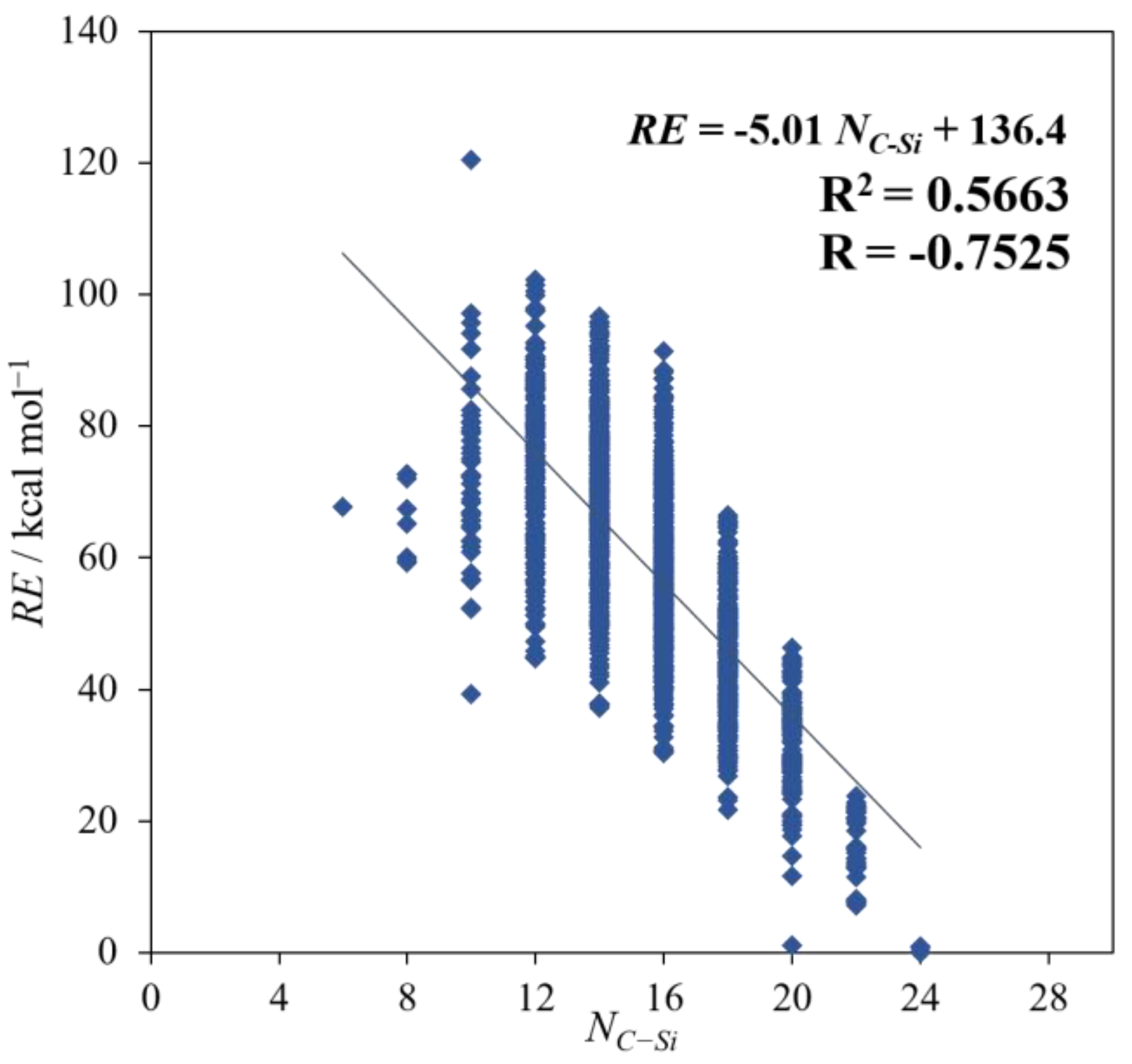 Molecules 28 02769 g004 Molecules 28 02769 g004