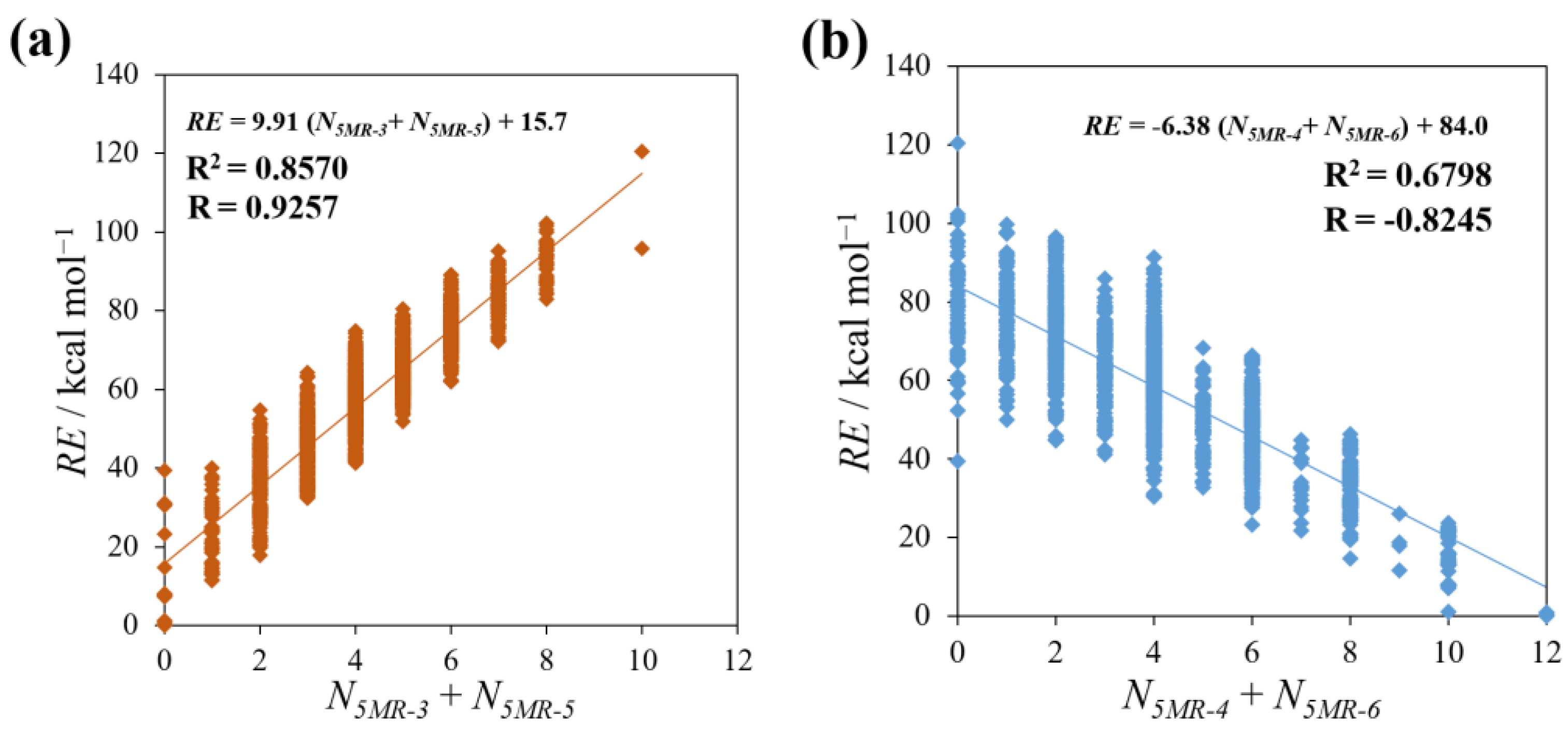 Molecules 28 02769 g007 Molecules 28 02769 g007