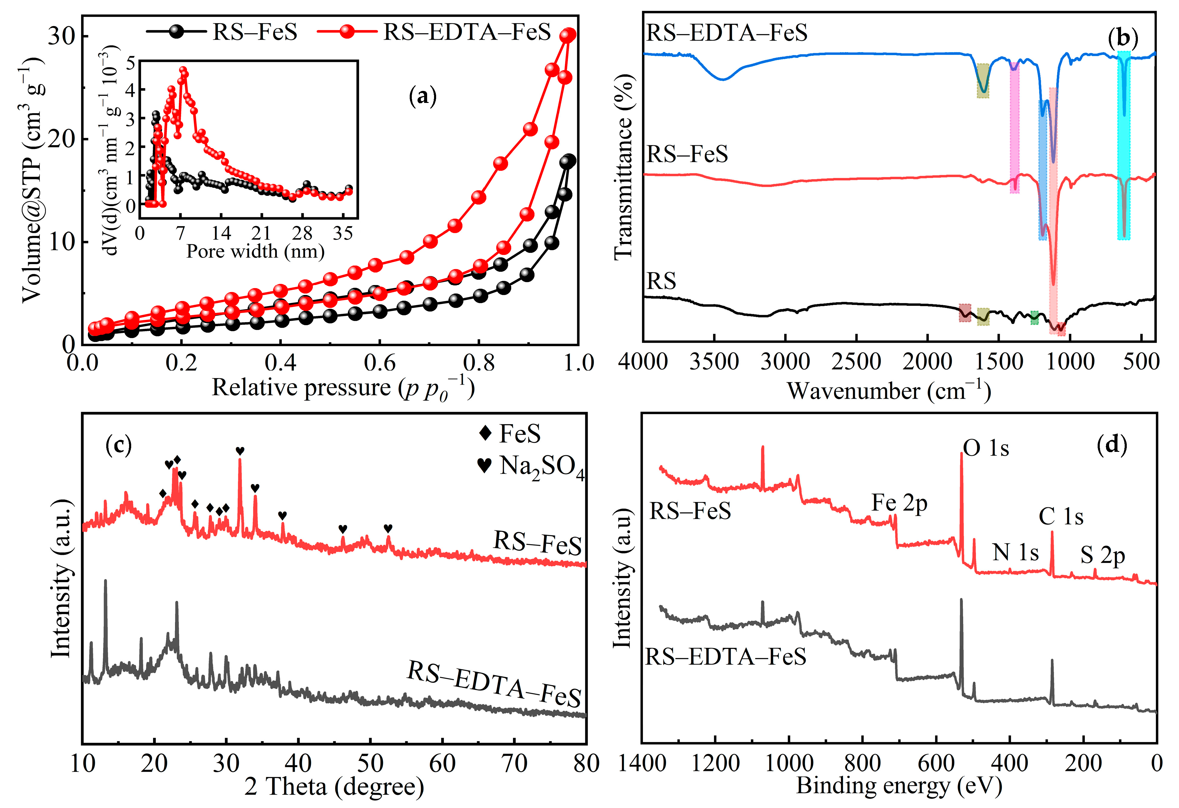 Molecules 28 02771 g002 Molecules 28 02771 g002