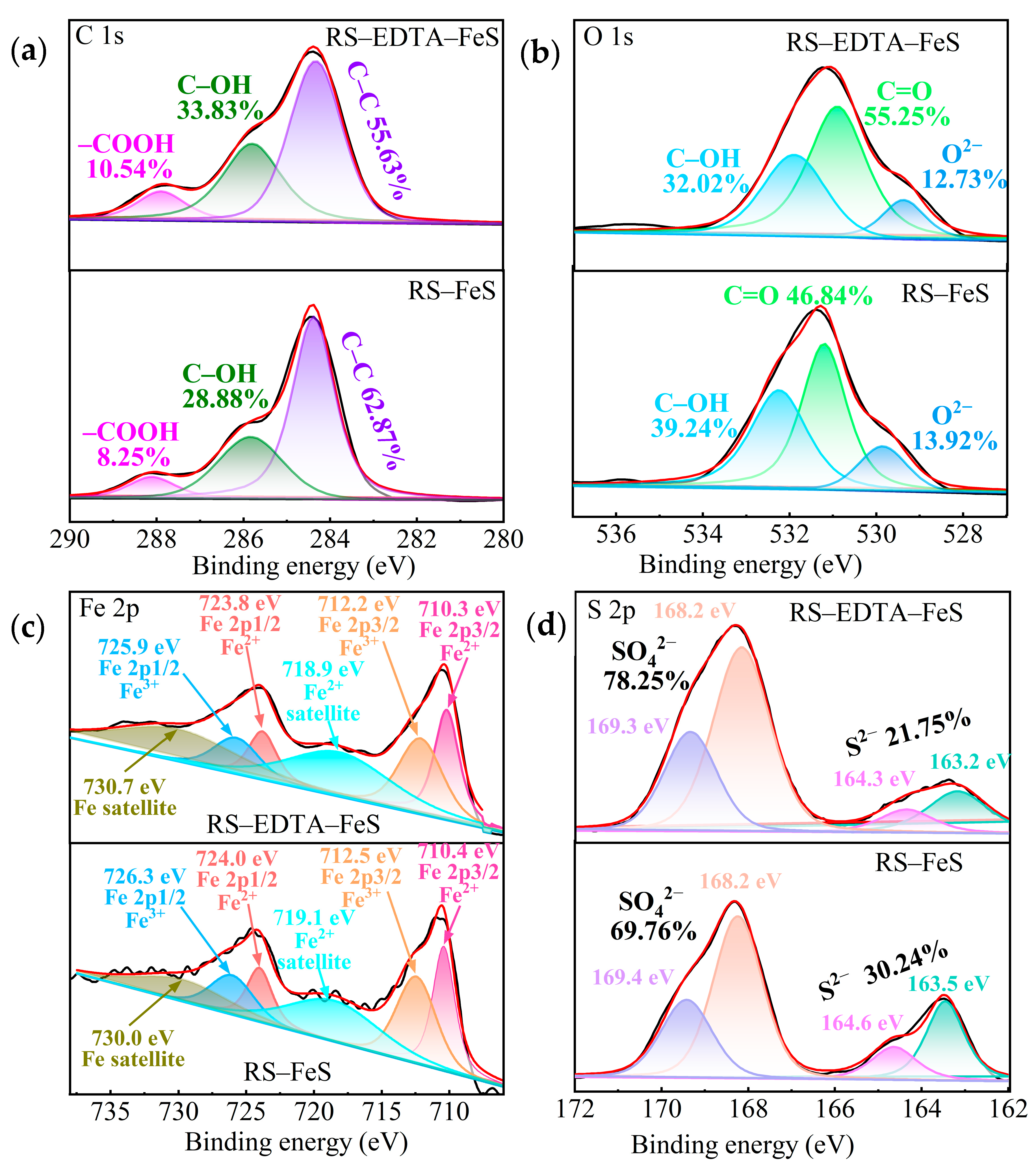 Molecules 28 02771 g003 Molecules 28 02771 g003