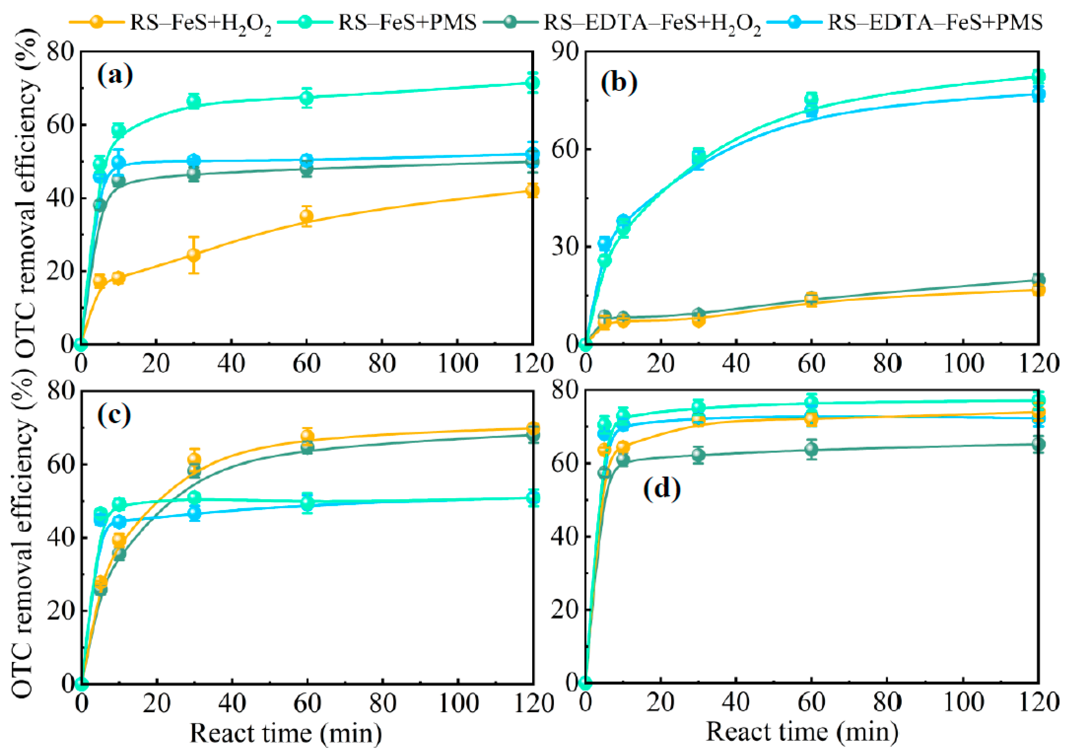 Molecules 28 02771 g007 Molecules 28 02771 g007