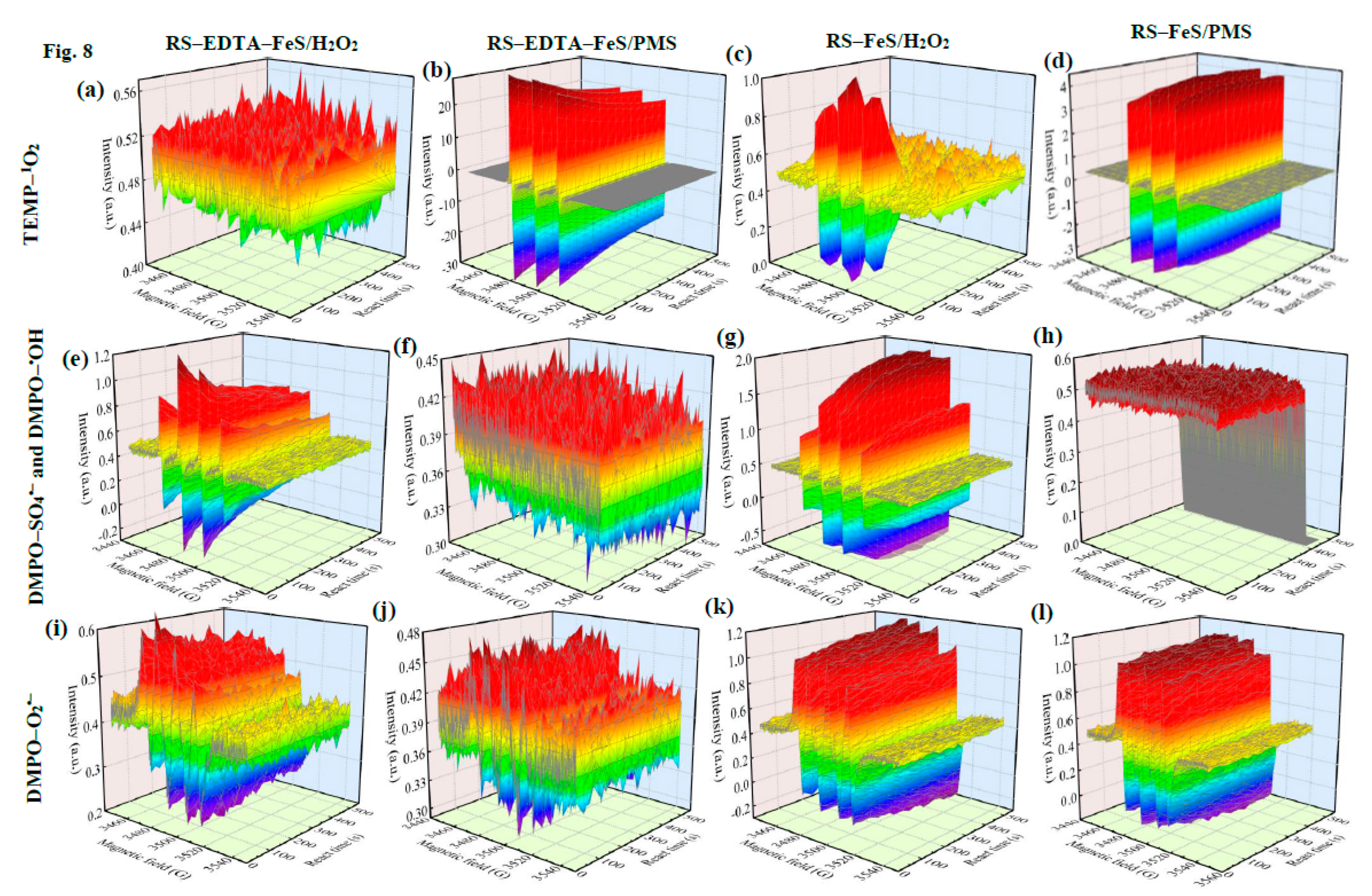 Molecules 28 02771 g008 Molecules 28 02771 g008