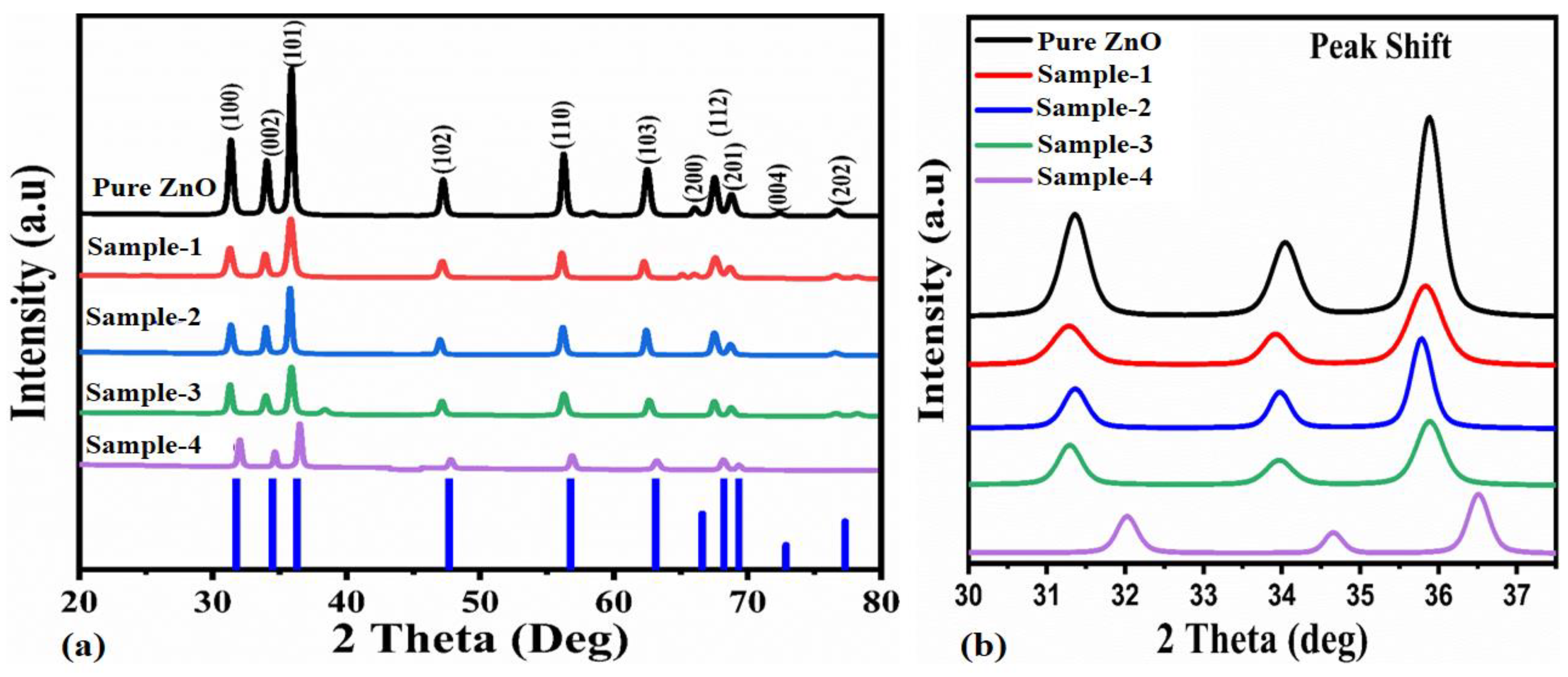 Molecules 28 02773 g001 Molecules 28 02773 g001