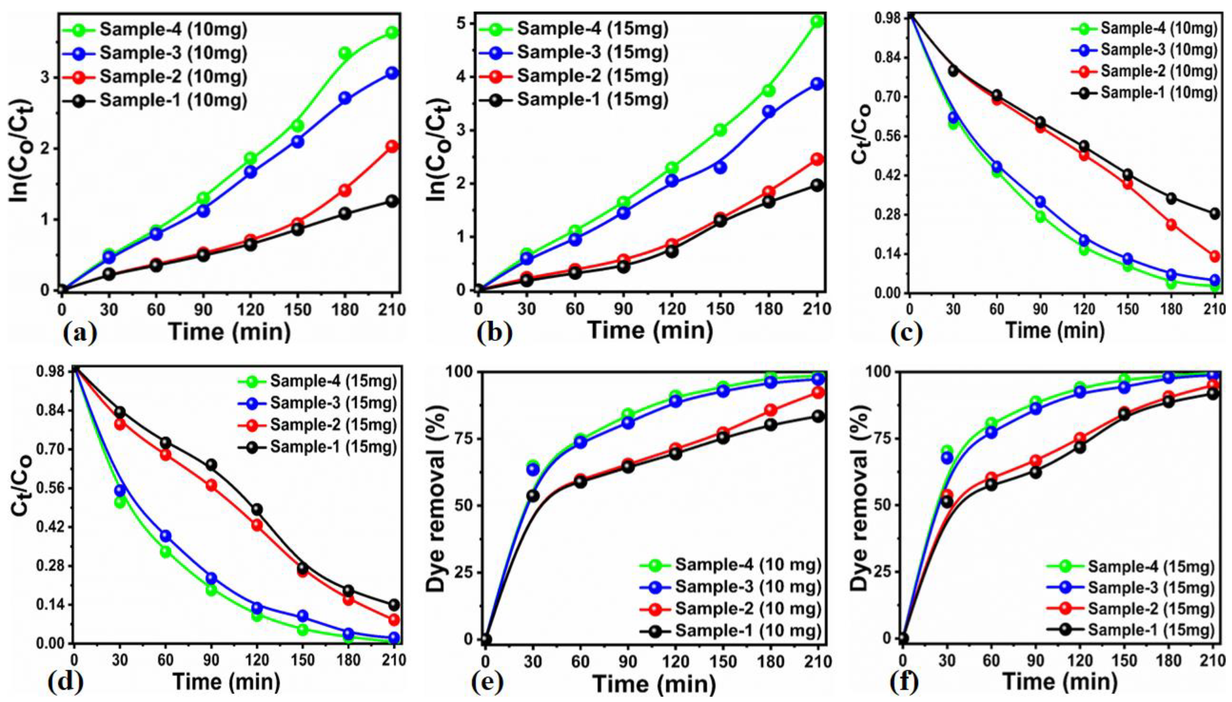 Molecules 28 02773 g010 Molecules 28 02773 g010